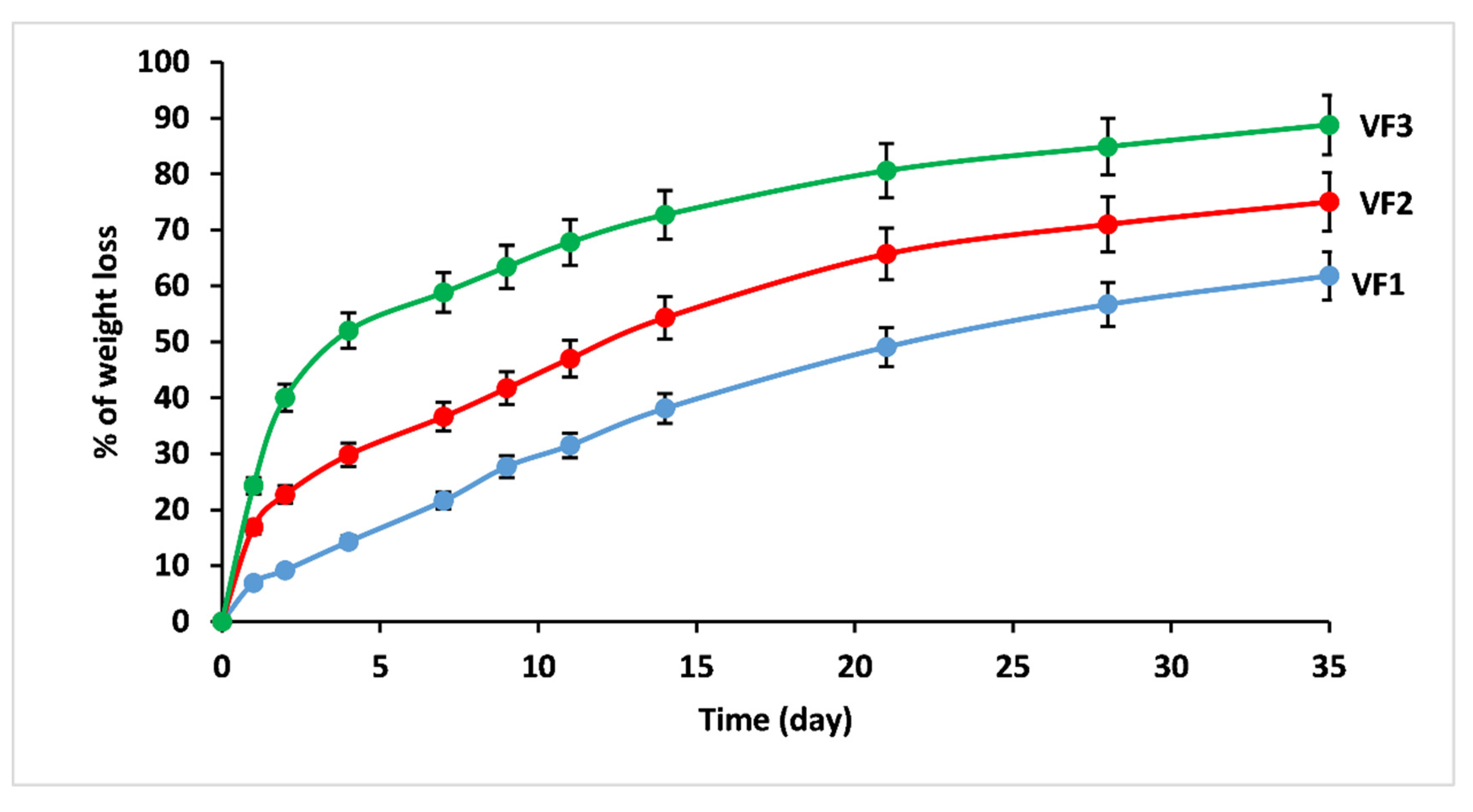 Molecules 26 03928 g006 550