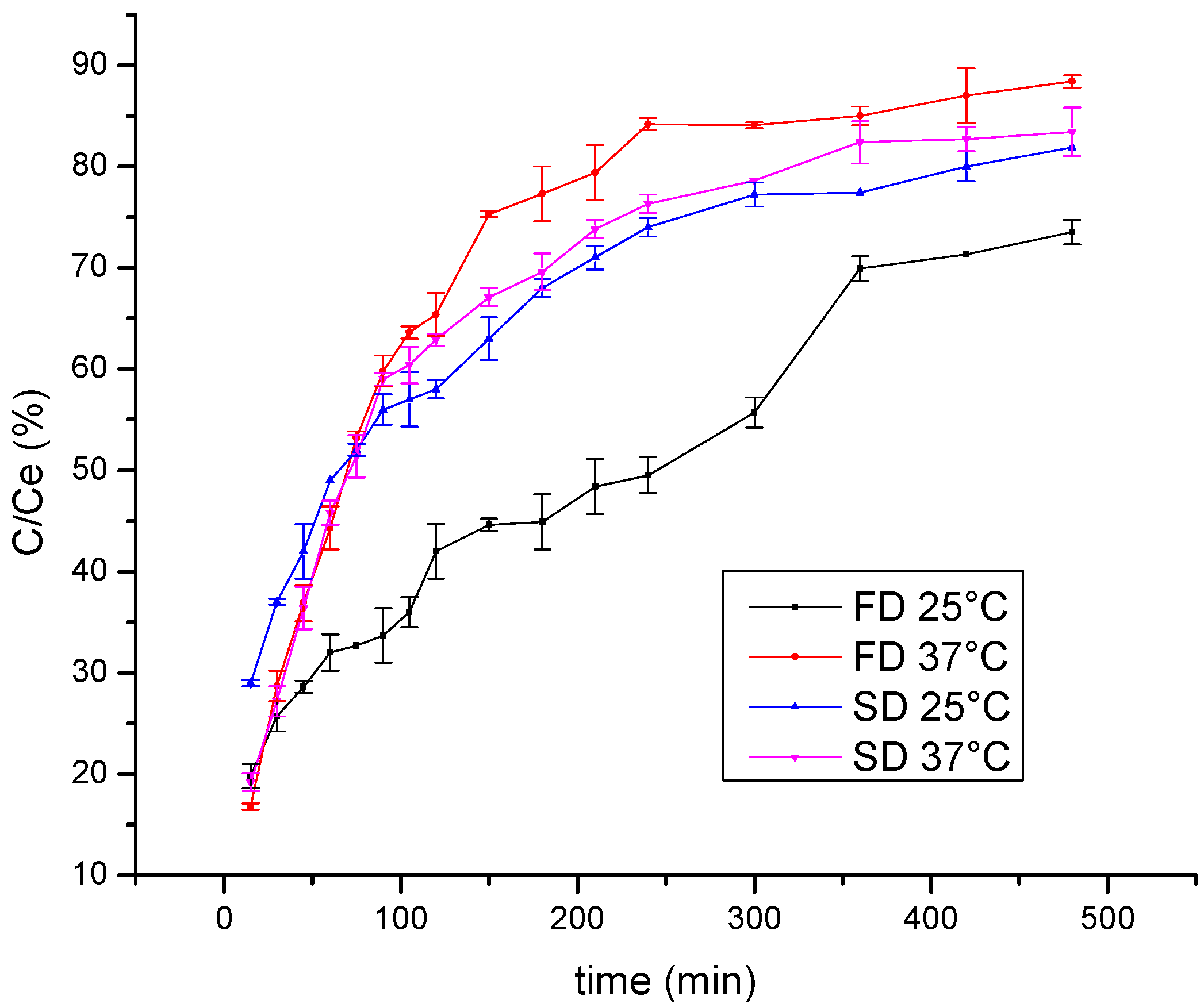 Molecules 26 03933 g003