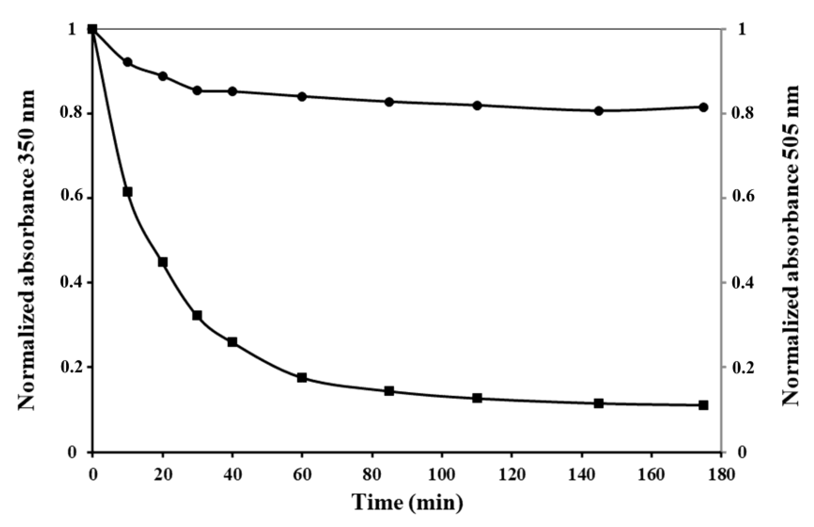 Molecules 26 03936 g007