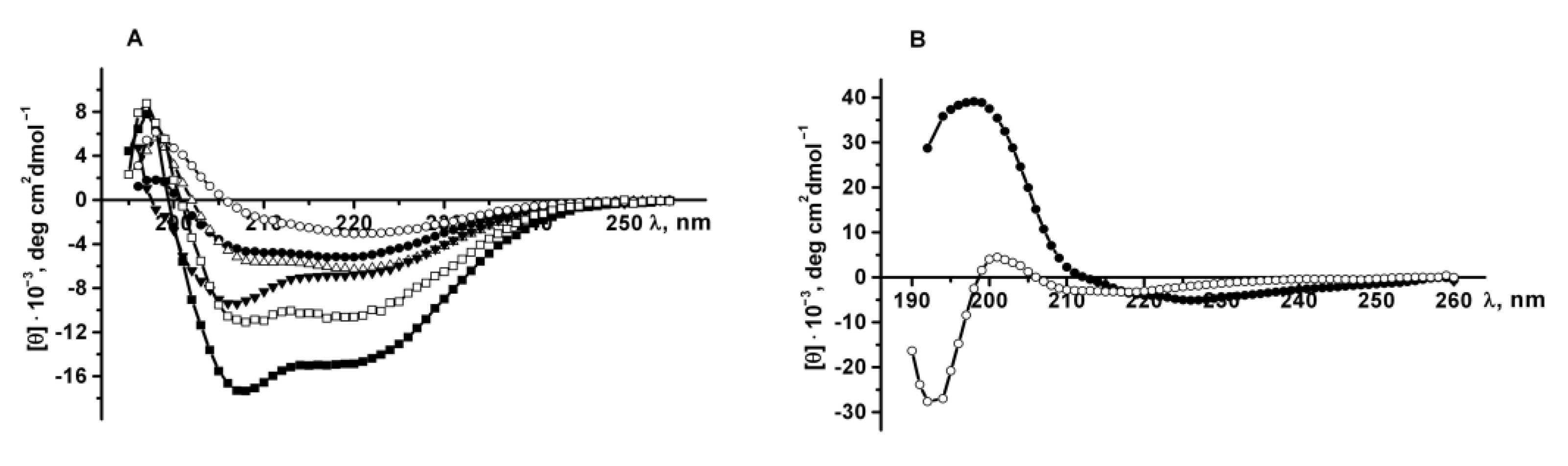 Molecules 26 03936 g008