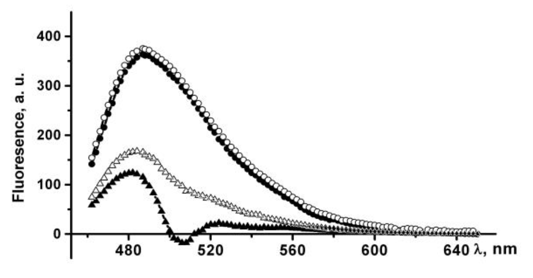 Molecules 26 03936 g009