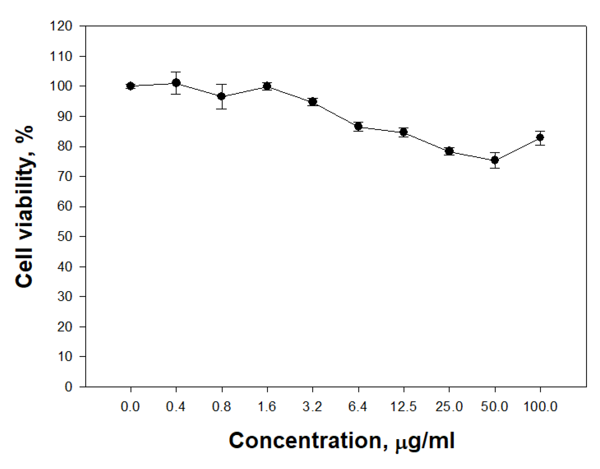 Molecules 26 03936 g010