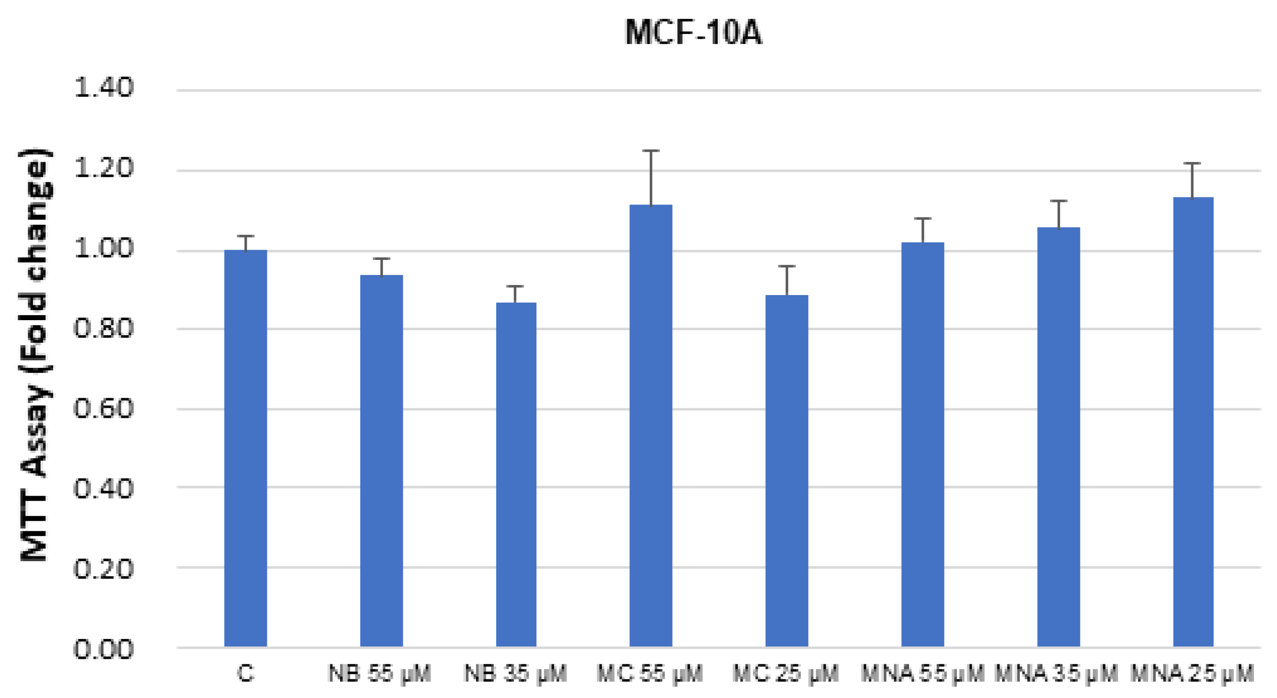 Molecules 26 03940 g008