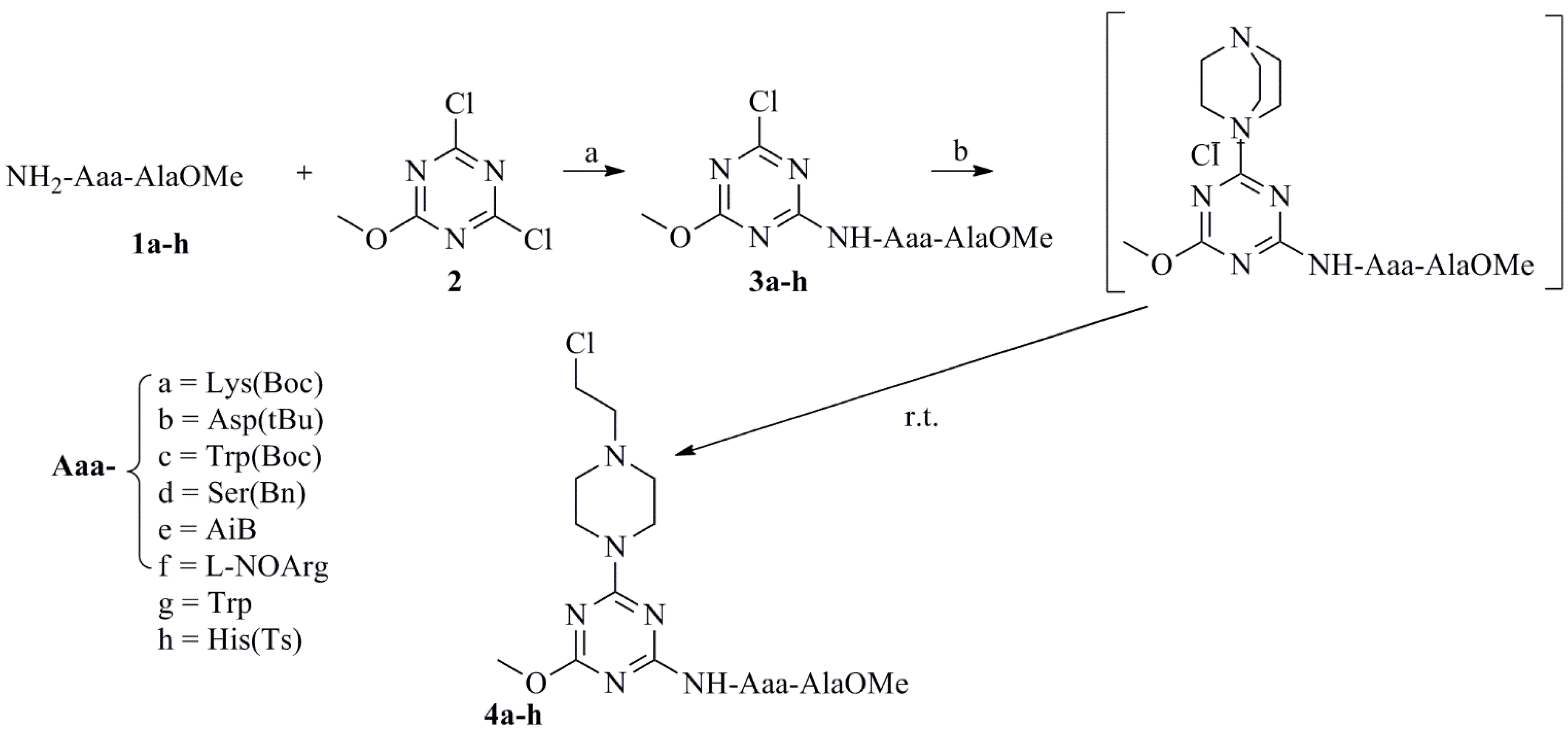 Molecules 26 03942 sch001 550