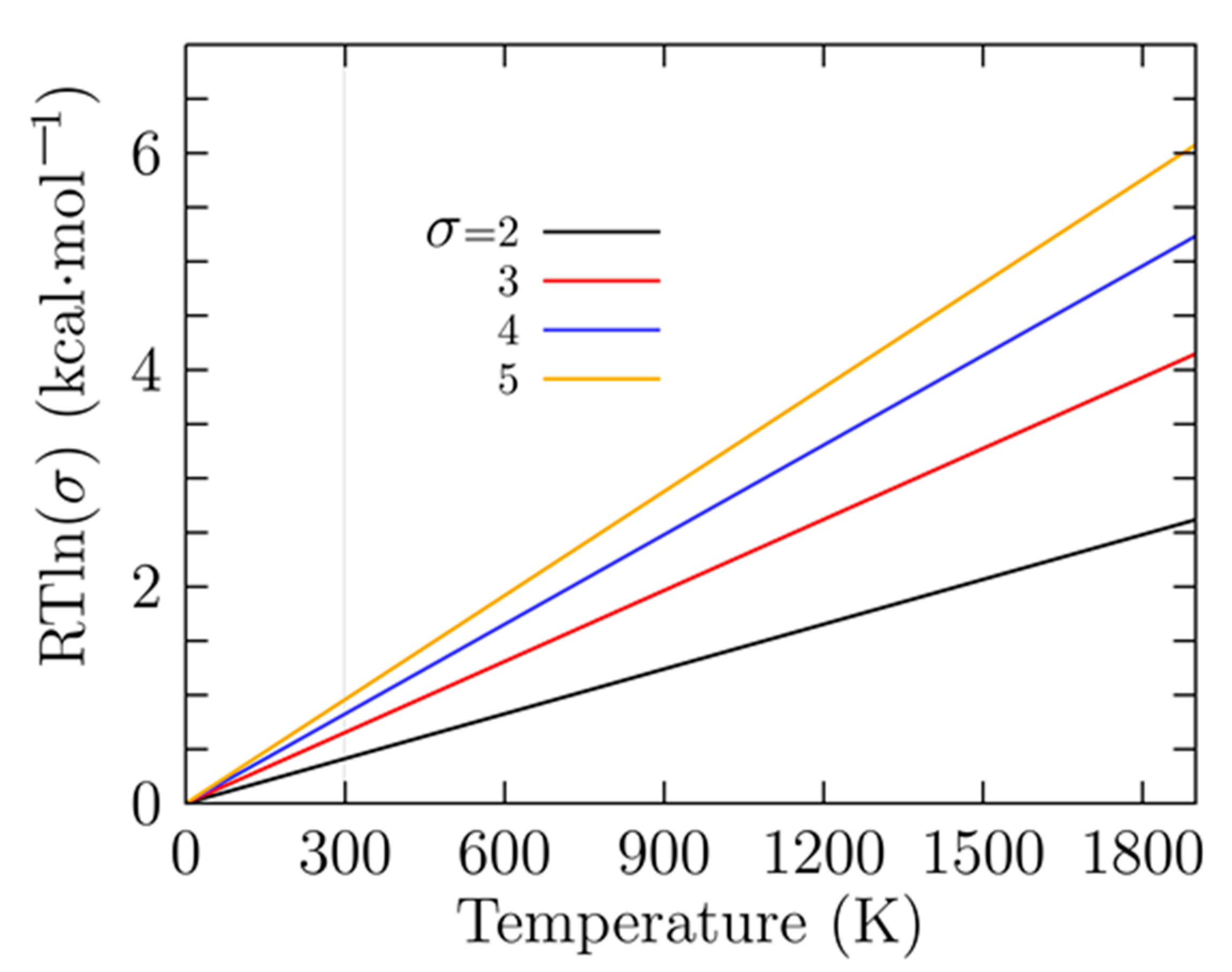 Molecules 26 03953 g003 Molecules 26 03953 g003