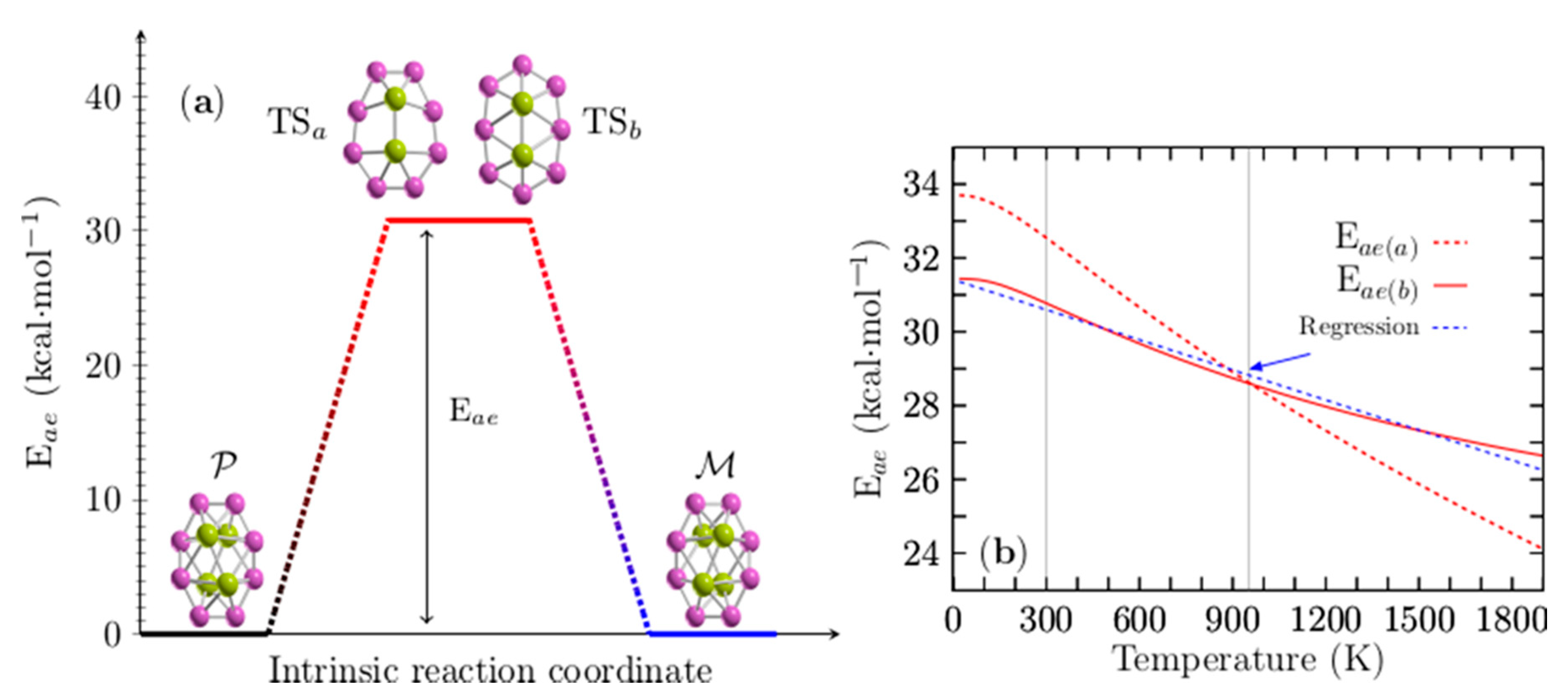 Molecules 26 03953 g005 Molecules 26 03953 g005