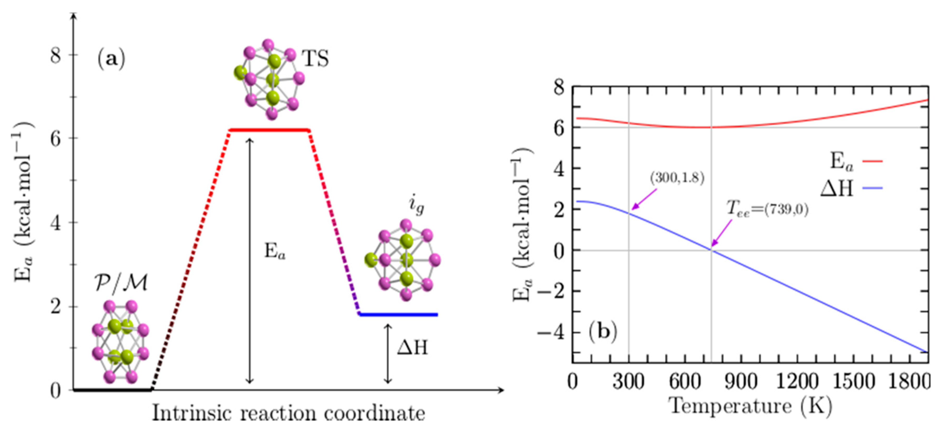 Molecules 26 03953 g006 Molecules 26 03953 g006