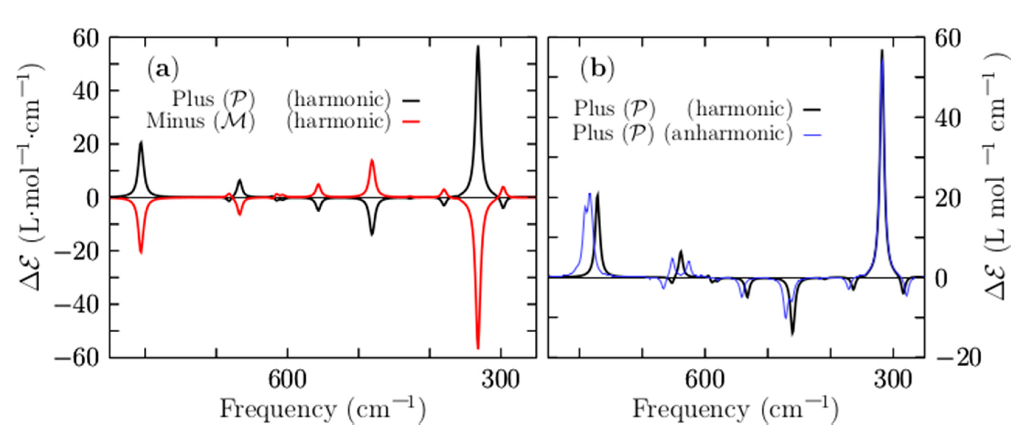 Molecules 26 03953 g007 Molecules 26 03953 g007