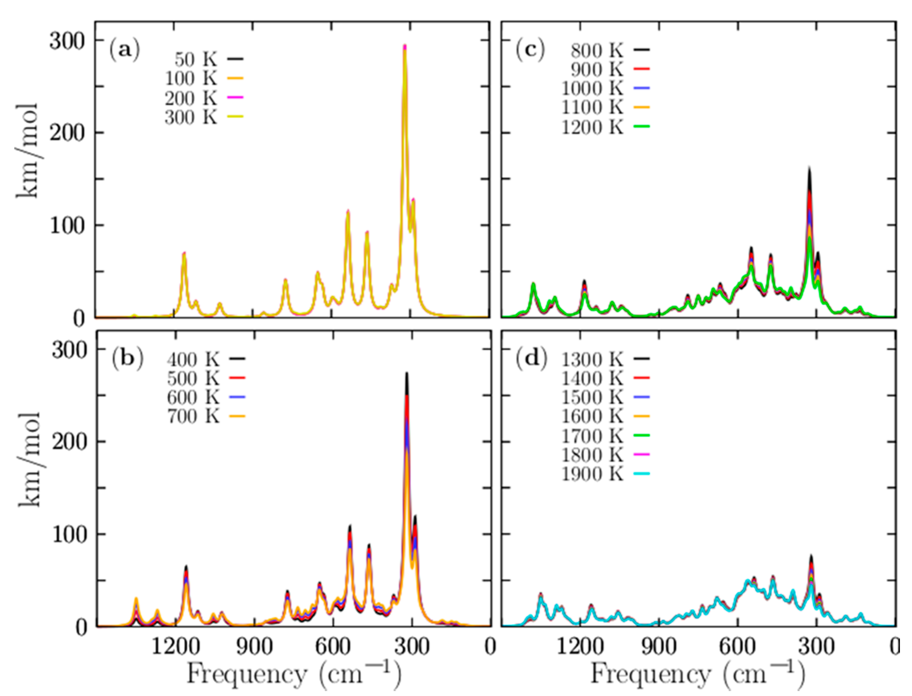 Molecules 26 03953 g008 Molecules 26 03953 g008