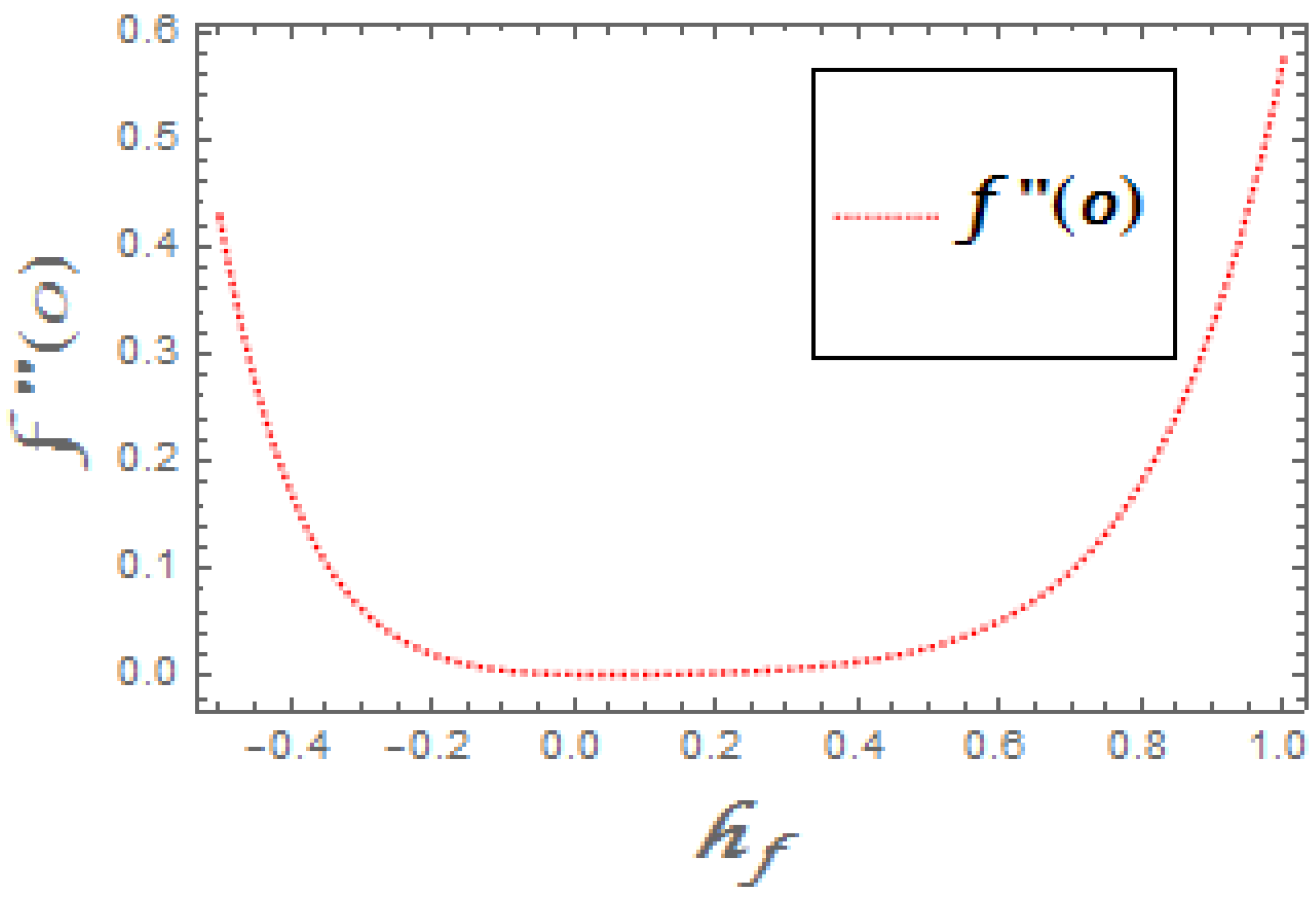 Molecules 26 03954 g019 550