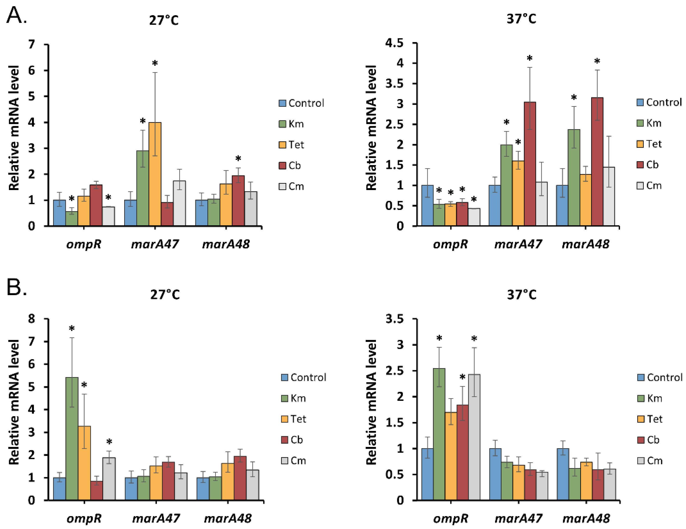 Molecules 26 03956 g003 Molecules 26 03956 g003