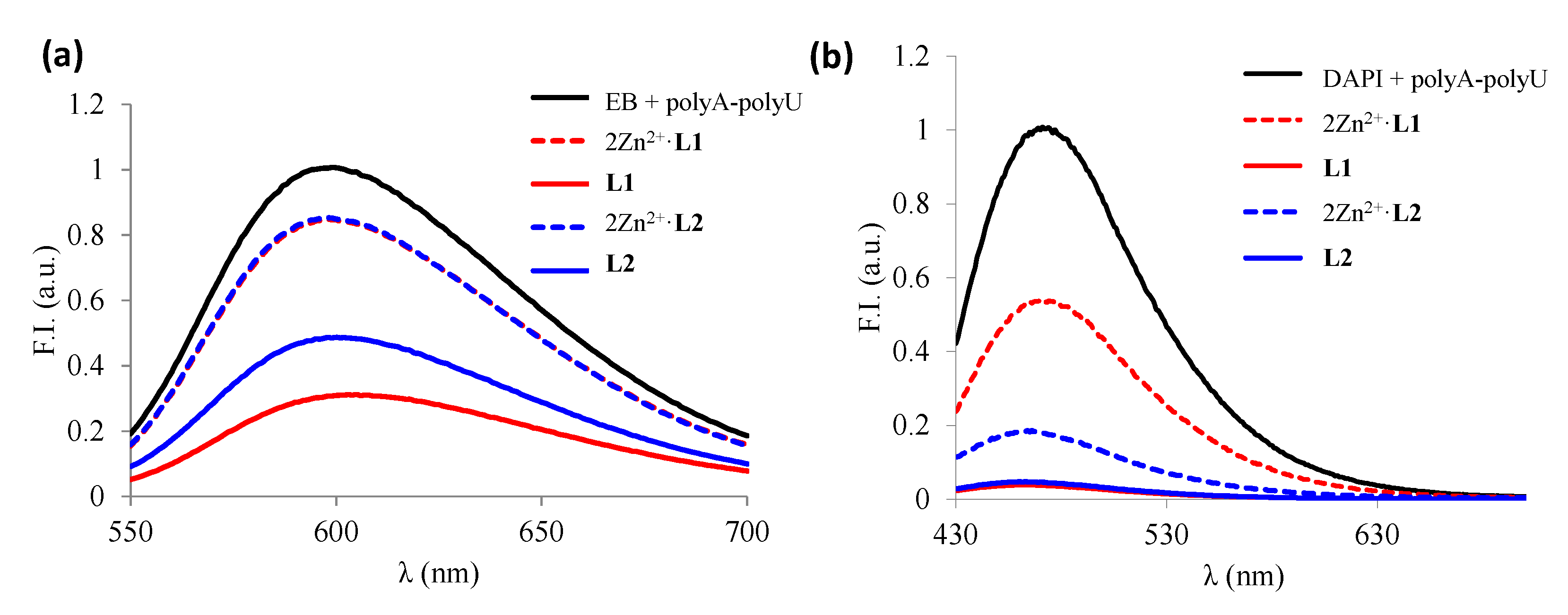 Molecules 26 03957 g007