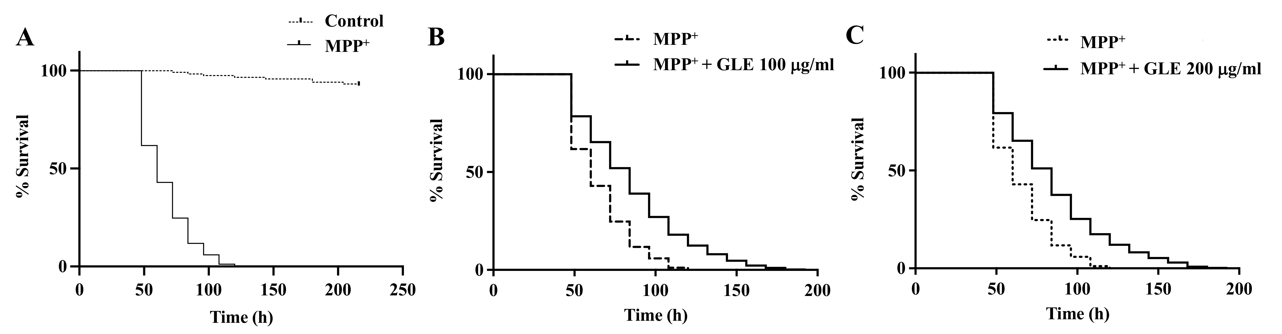Molecules 26 03958 g004