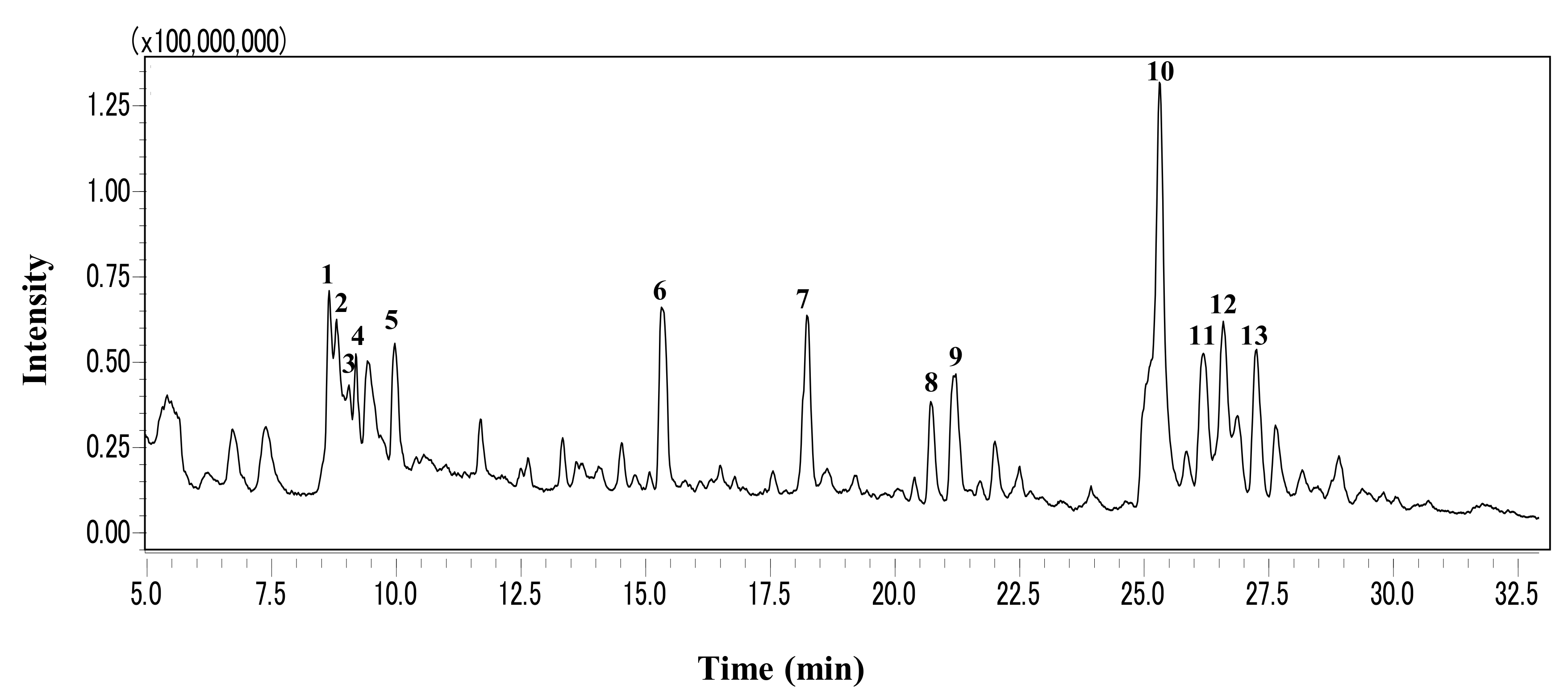 Molecules 26 03958 g006