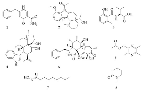 The Genus Cladosporium: A Rich Source of Diverse and