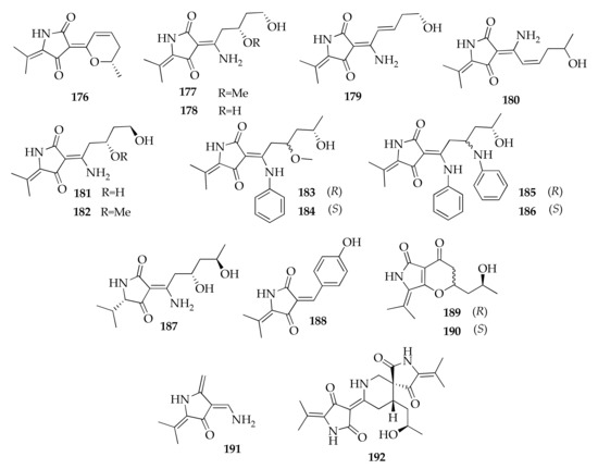 Molecules Free Full Text The Genus Cladosporium A Rich Source Of Diverse And Bioactive Natural Compounds Html Molecules Free Full Text The Genus Cladosporium A Rich Source Of Diverse And Bioactive Natural Compounds Html