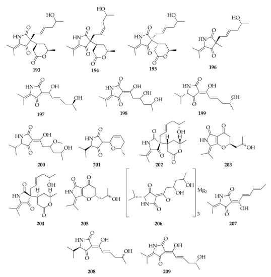 The Genus Cladosporium: A Rich Source of Diverse and