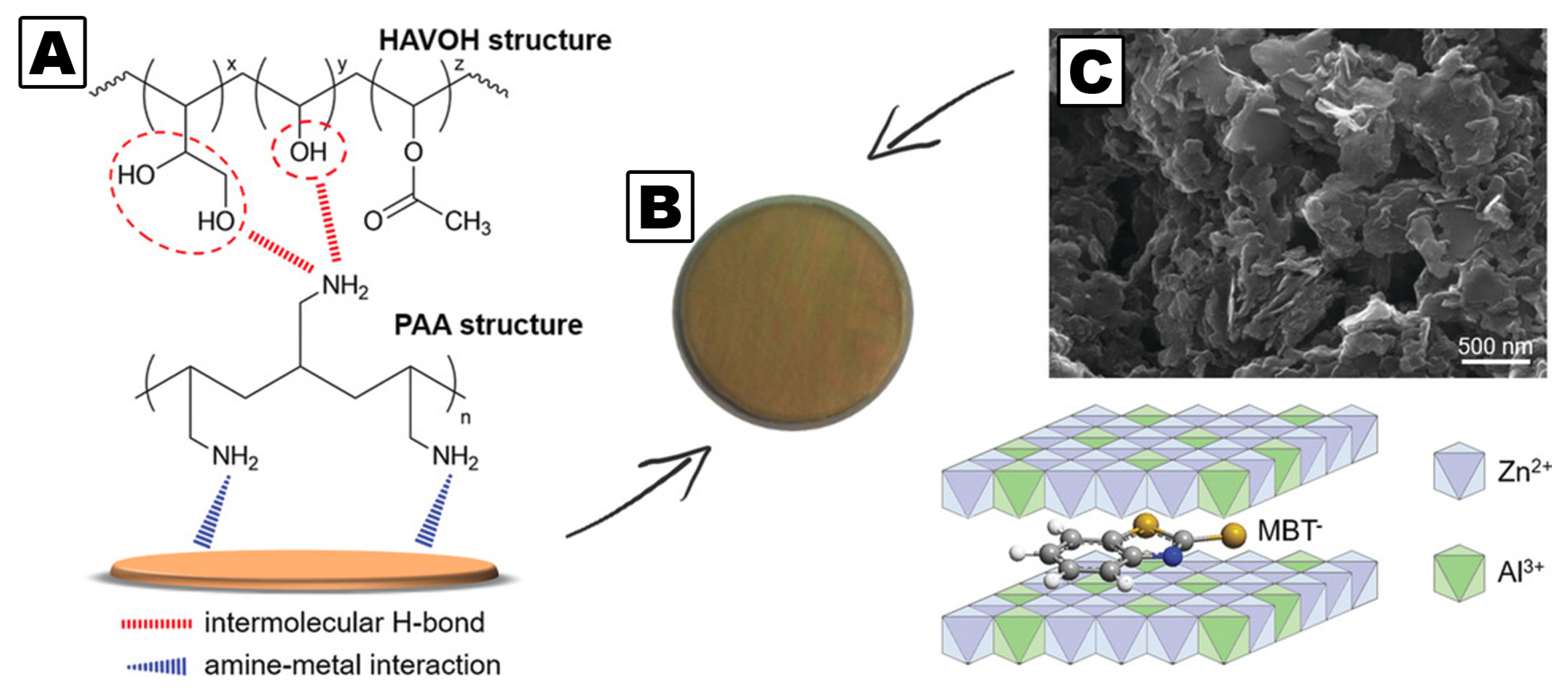 Molecules 26 03967 g009 Molecules 26 03967 g009