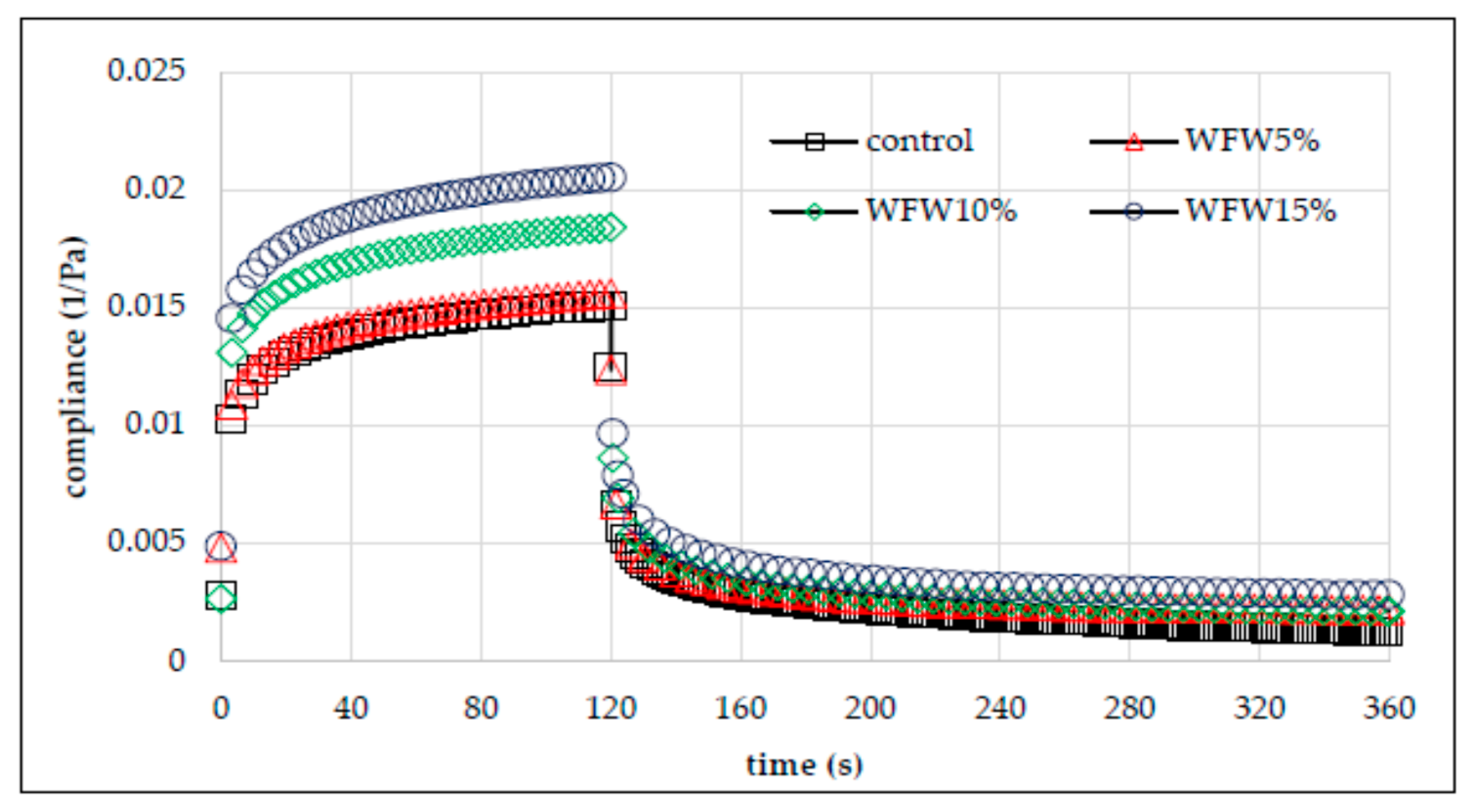 Molecules 26 03969 g008