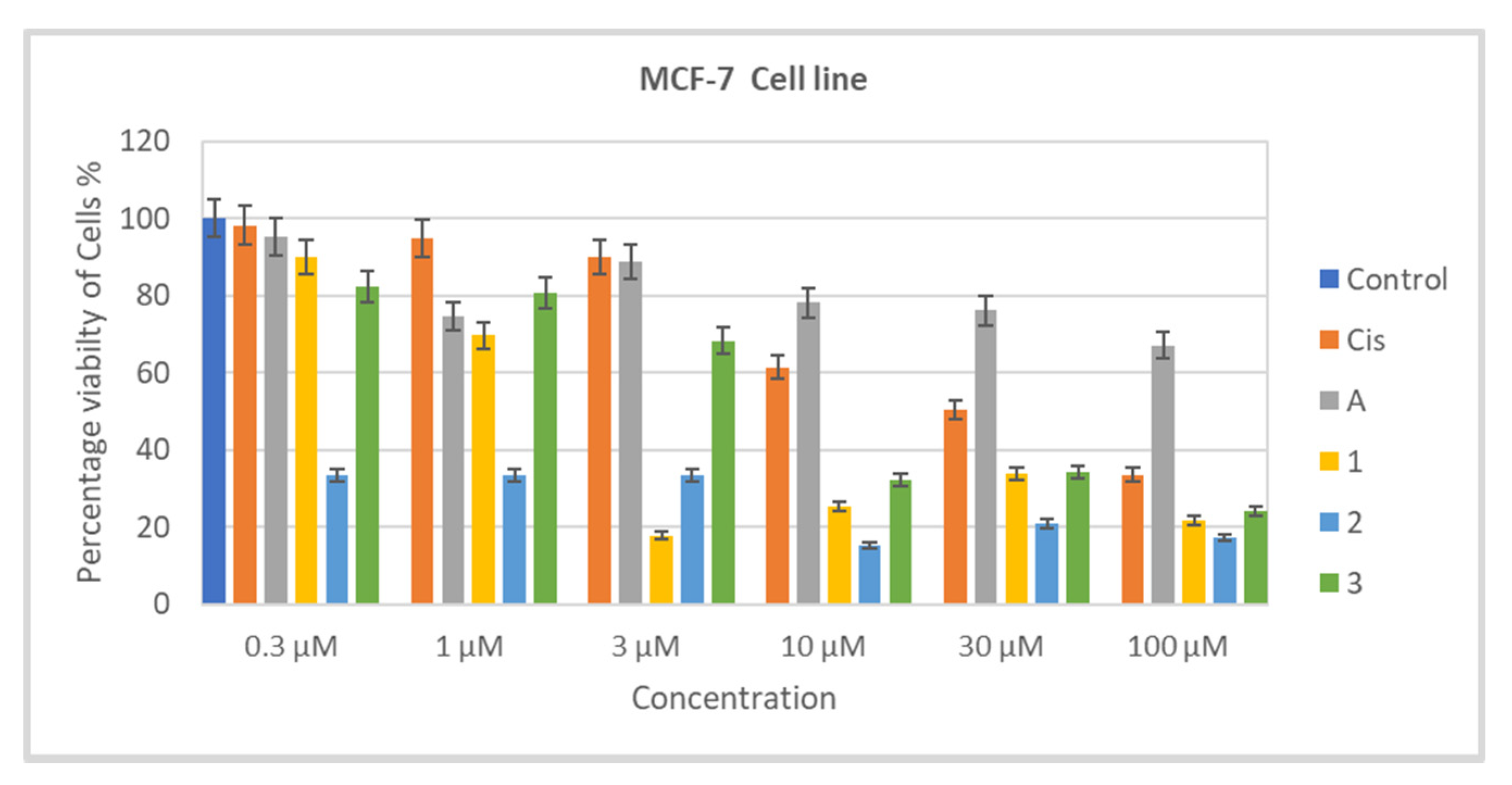Molecules 26 03973 g001 Molecules 26 03973 g001
