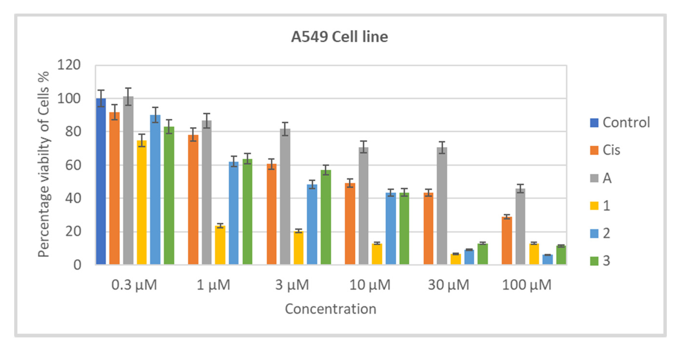 Molecules 26 03973 g002 Molecules 26 03973 g002