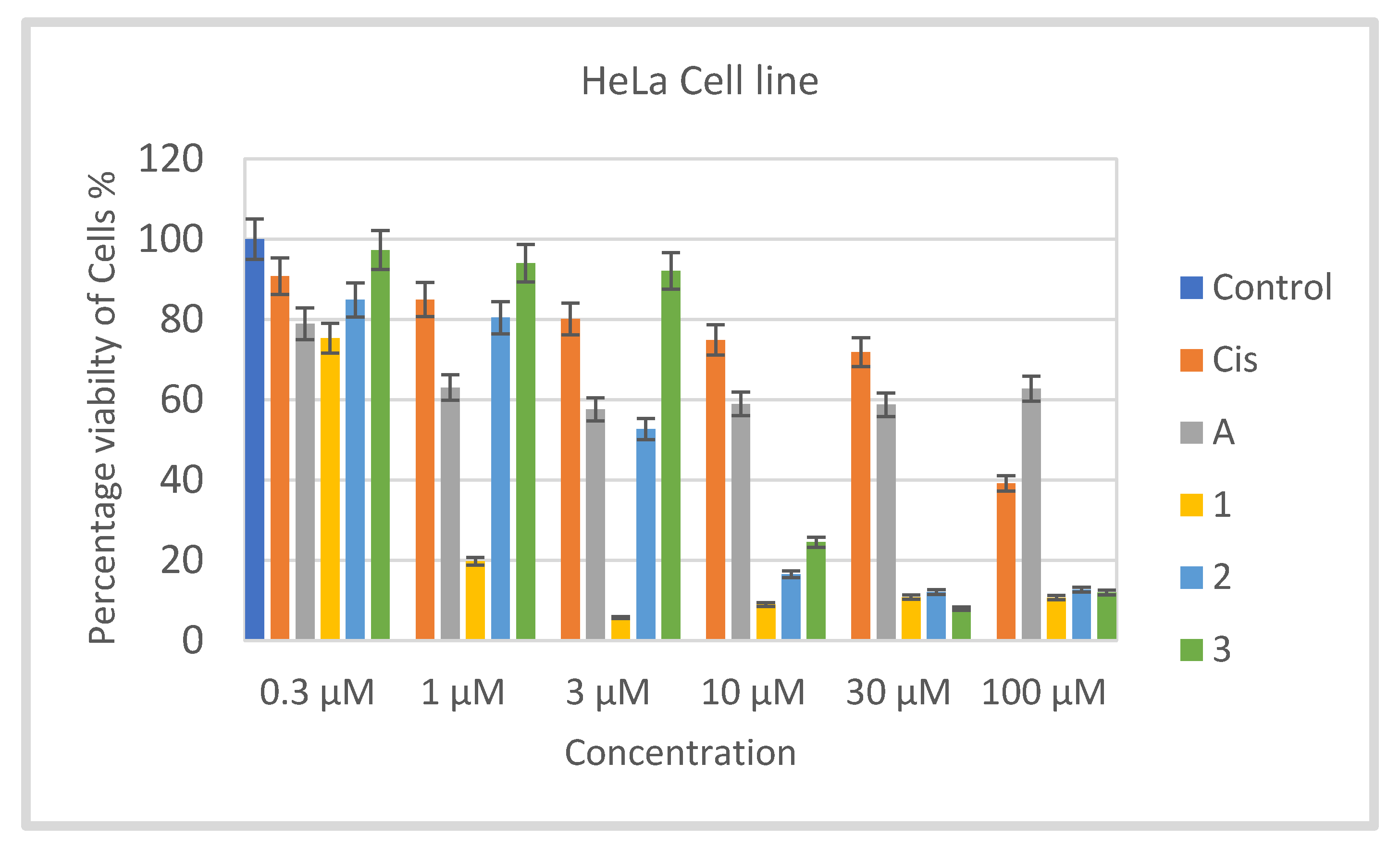 Molecules 26 03973 g003 Molecules 26 03973 g003