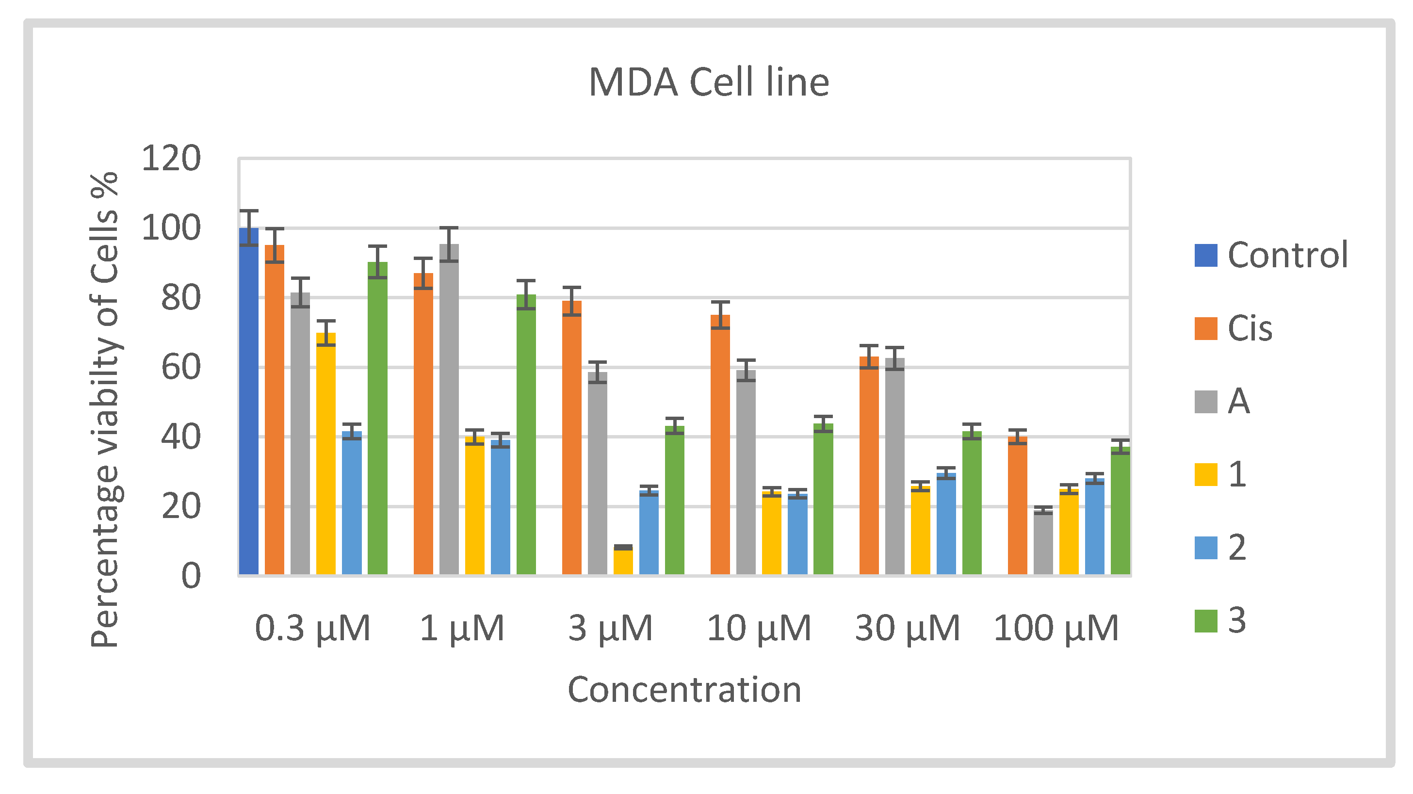 Molecules 26 03973 g004 Molecules 26 03973 g004