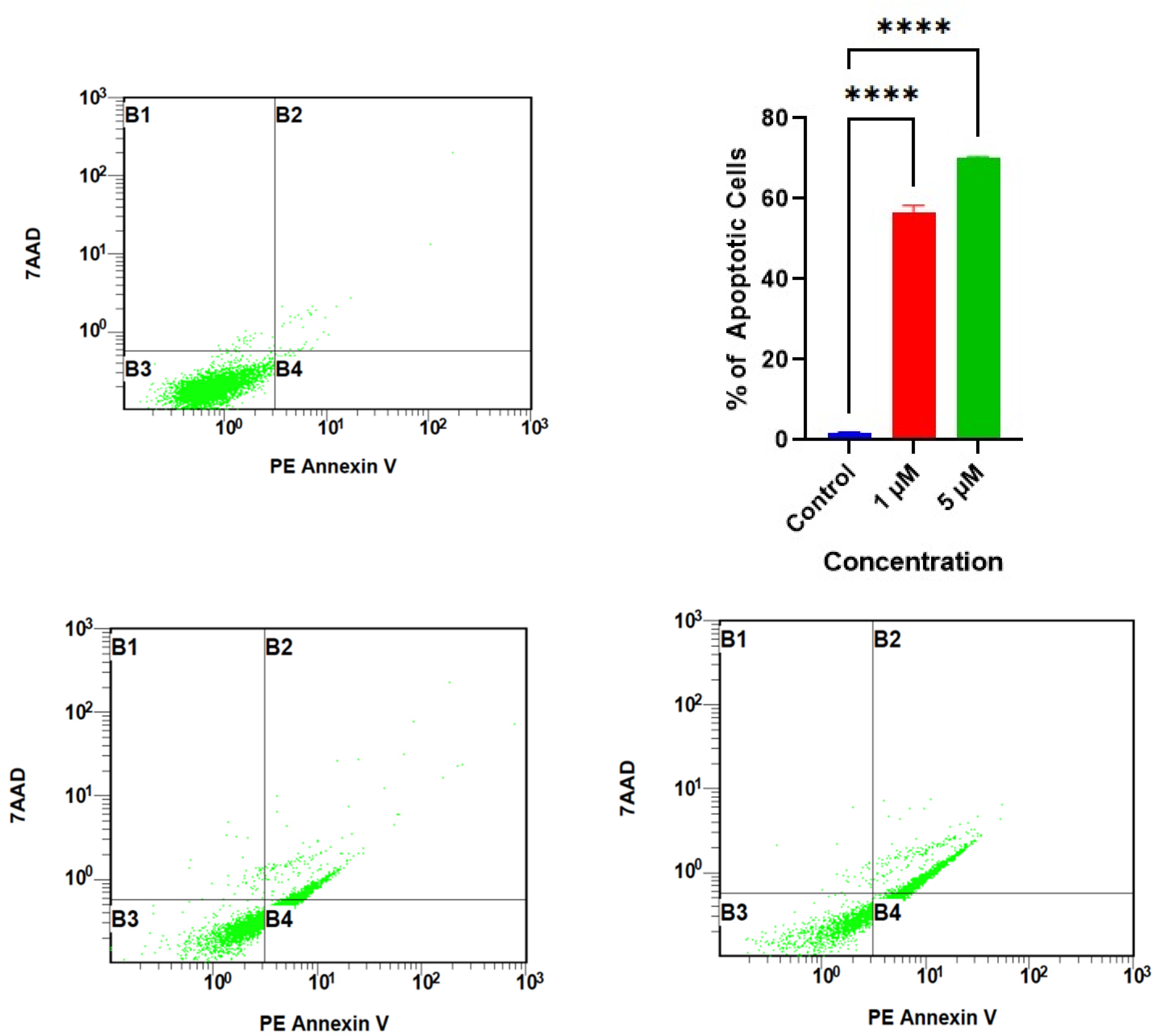 Molecules 26 03973 g005 Molecules 26 03973 g005
