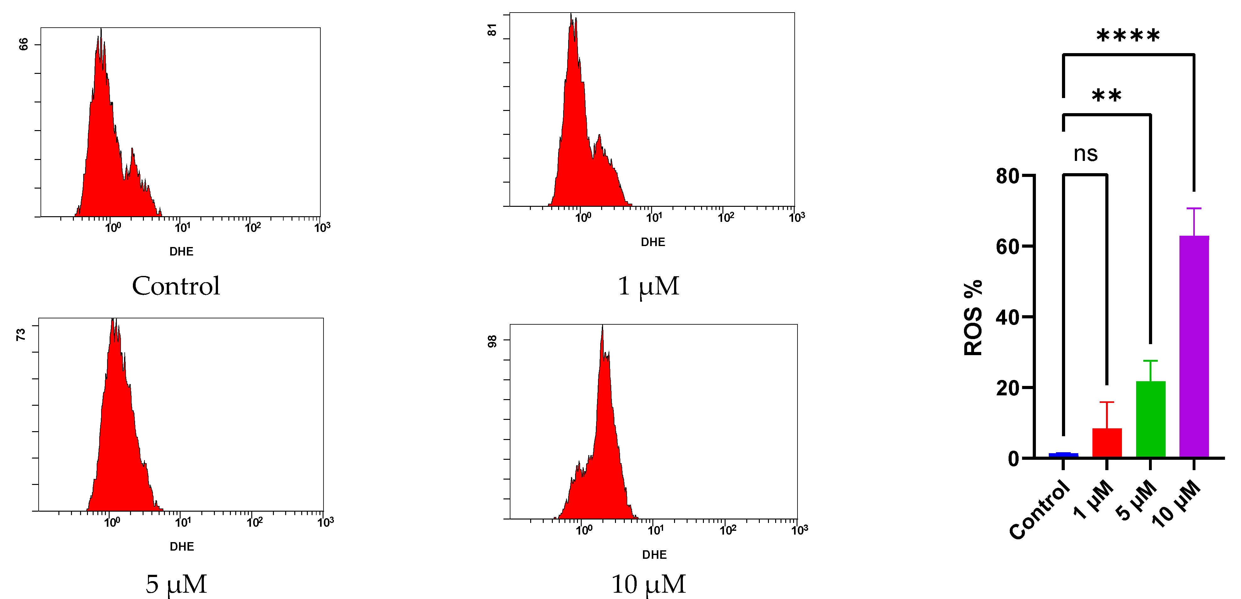 Molecules 26 03973 g008 Molecules 26 03973 g008