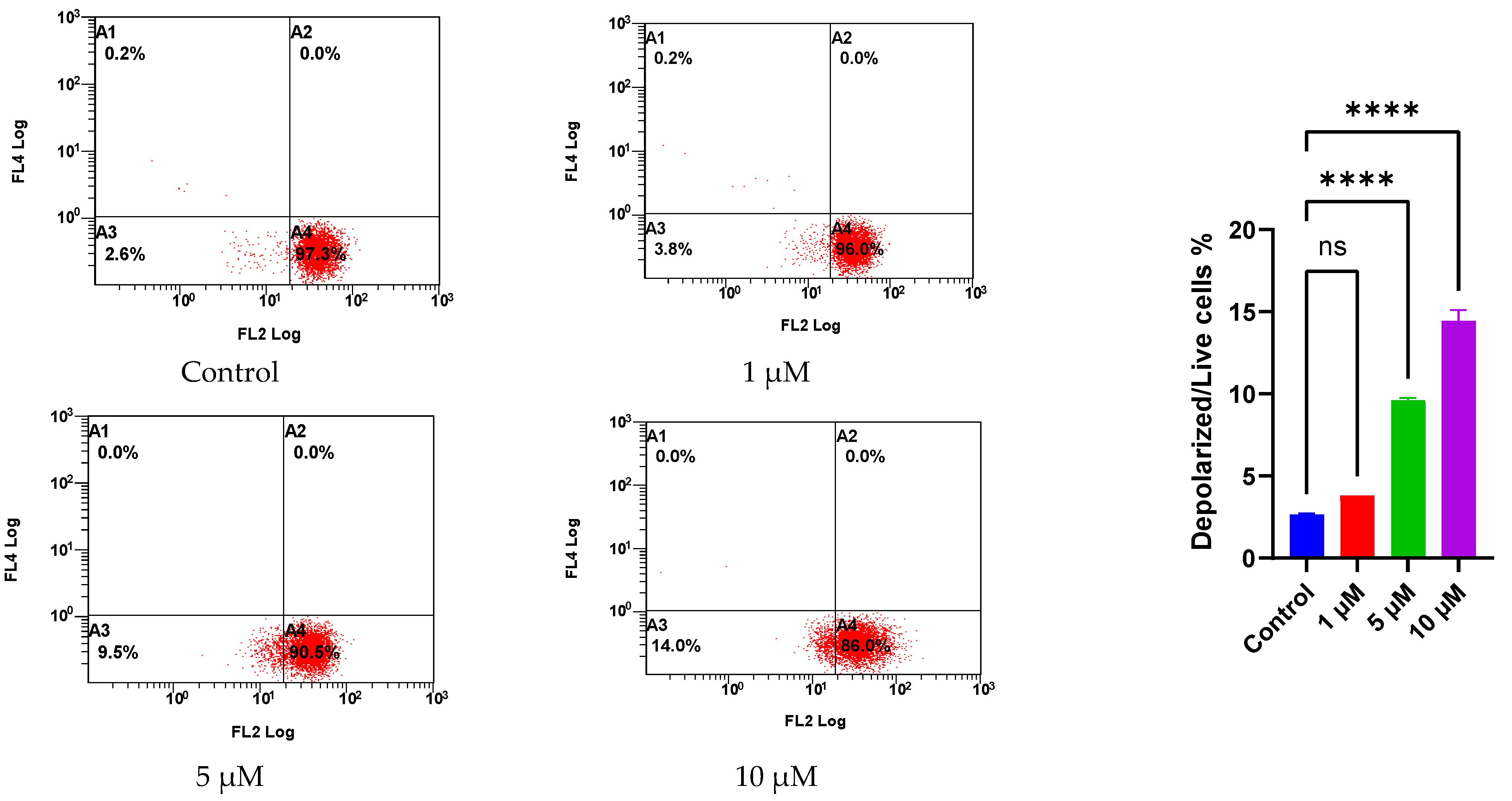 Molecules 26 03973 g009 Molecules 26 03973 g009