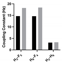 Molecules 26 03974 i006