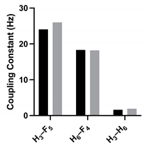 Molecules 26 03974 i011