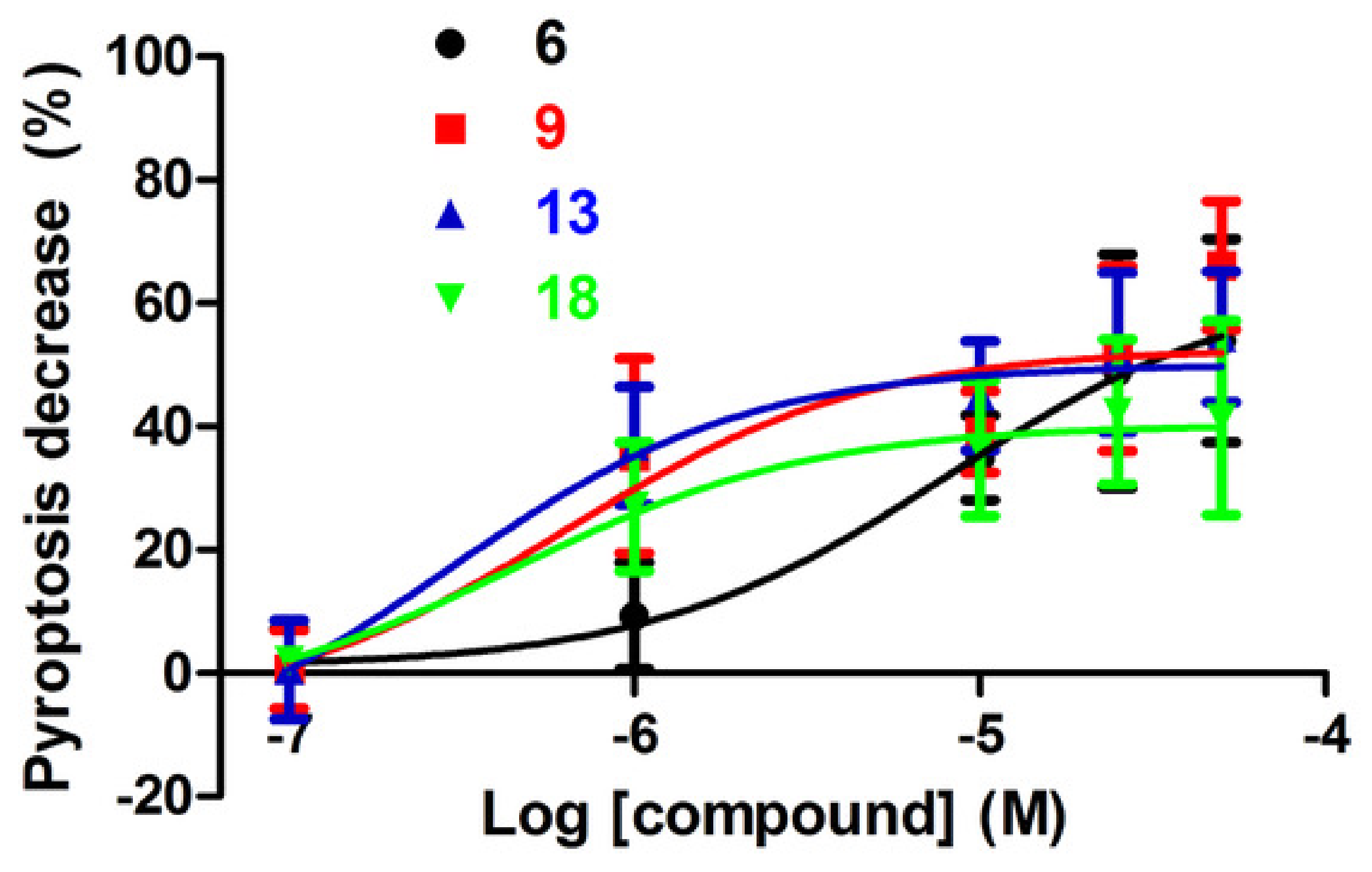 Molecules 26 03975 g003 550