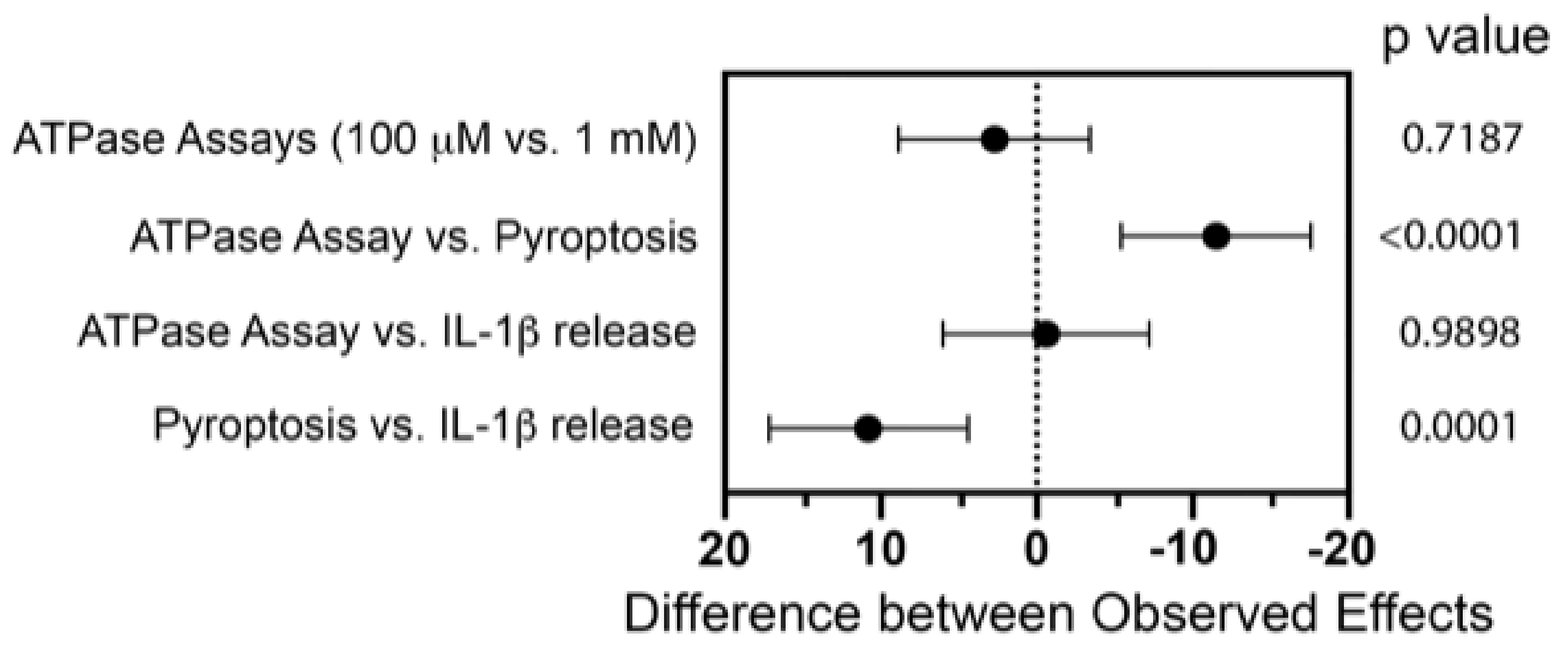 Molecules 26 03975 g005 550