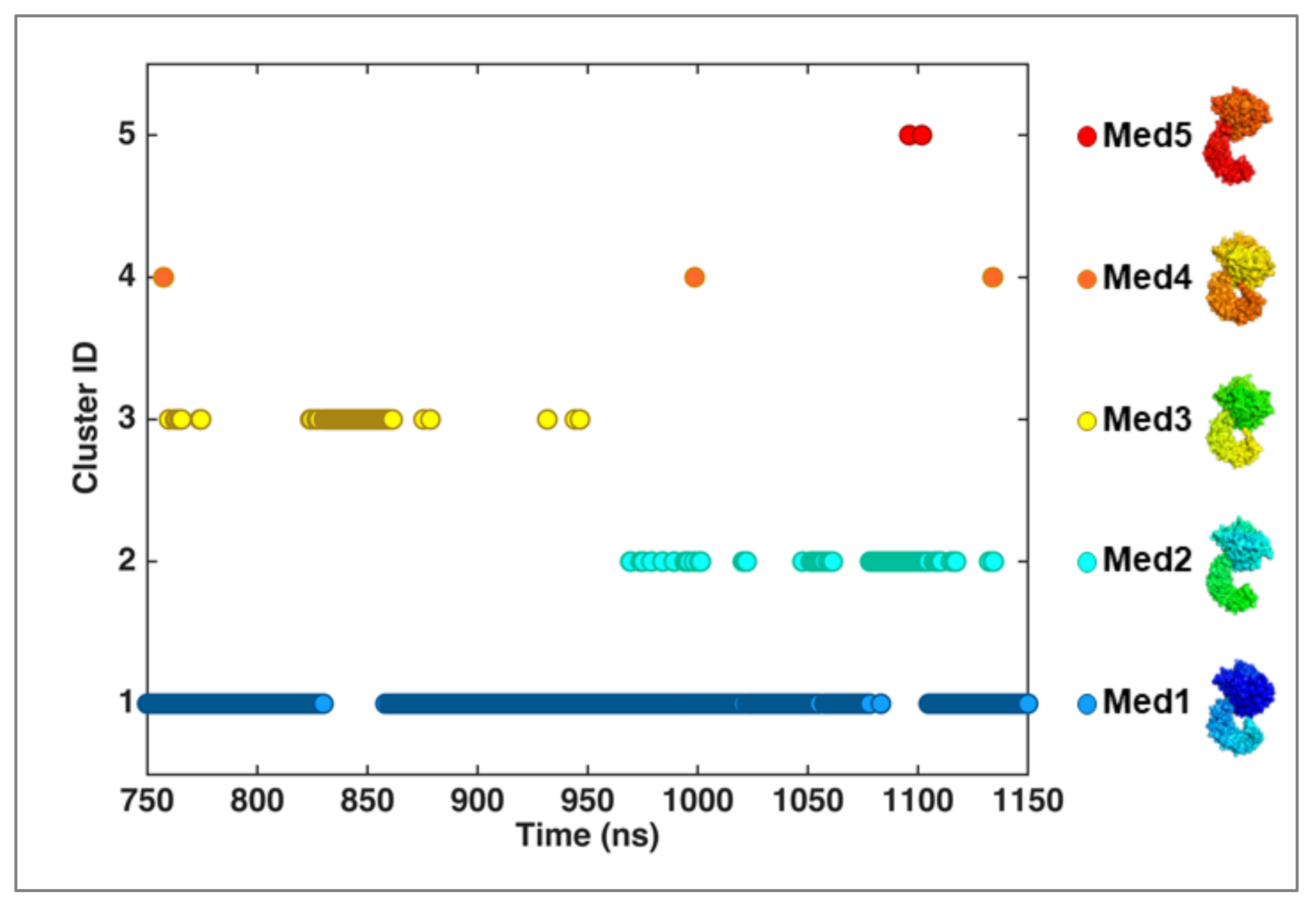 Molecules 26 03975 g006 550