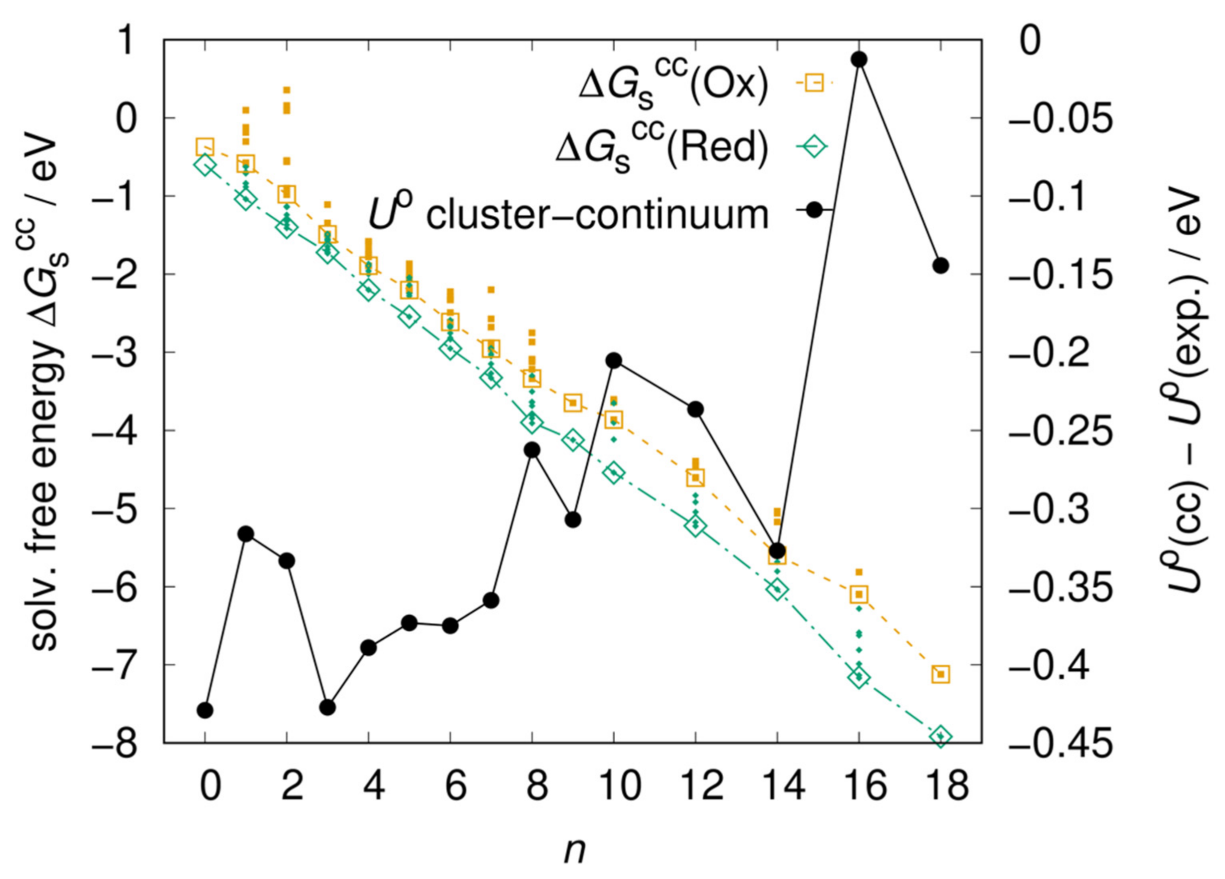 Molecules 26 03978 g003
