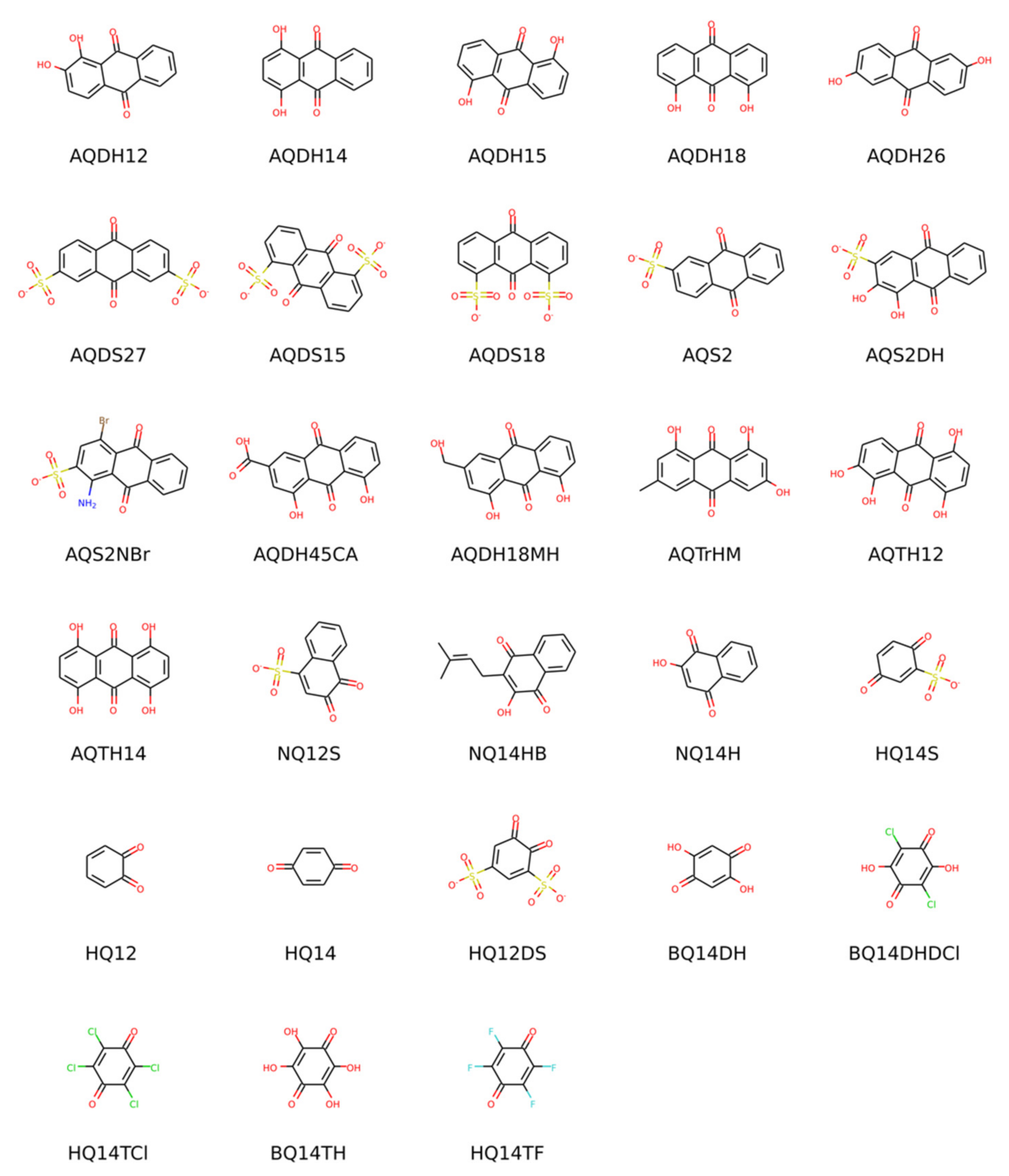 Molecules 26 03978 sch001