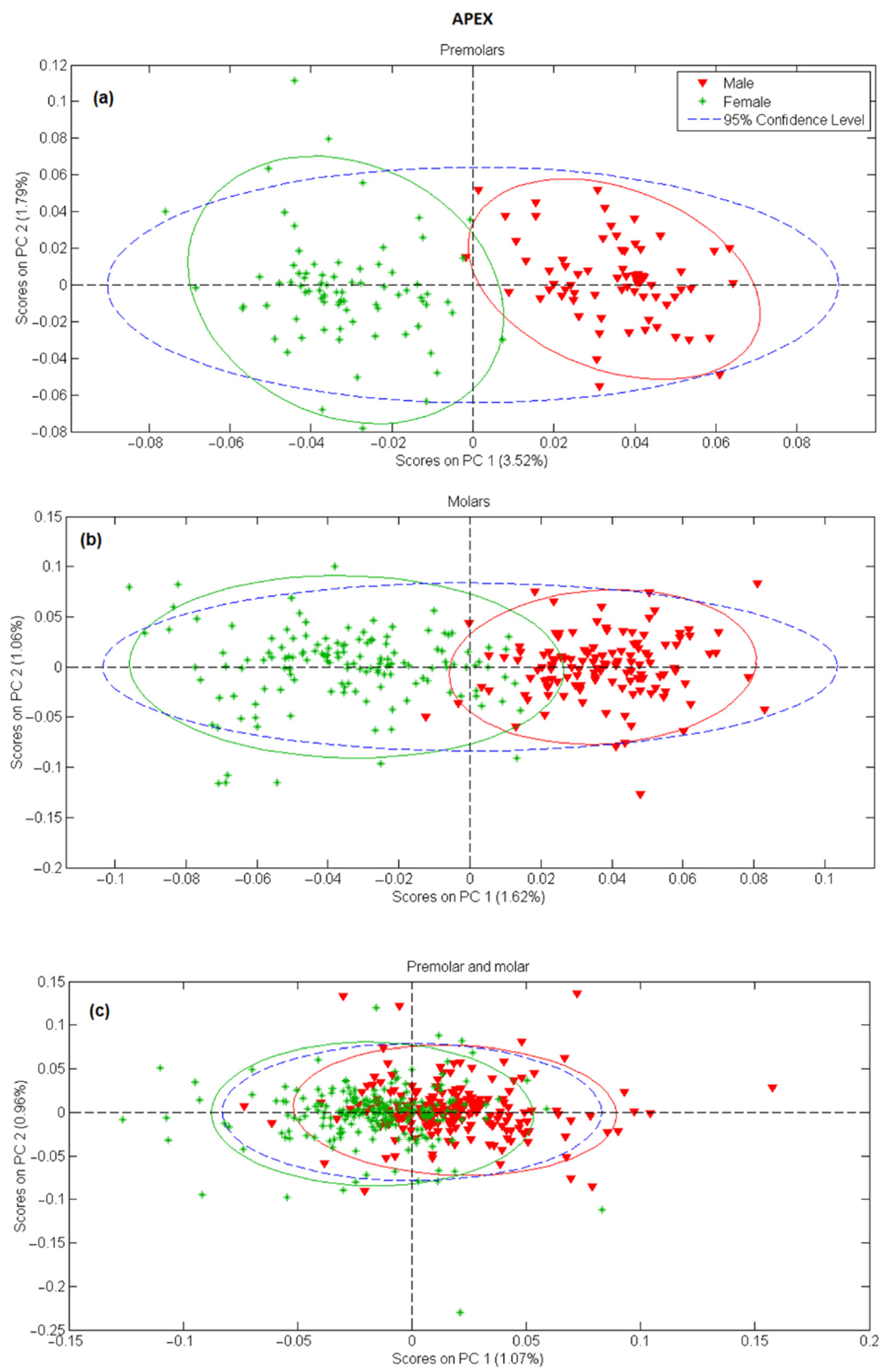 Molecules 26 03983 g002 550