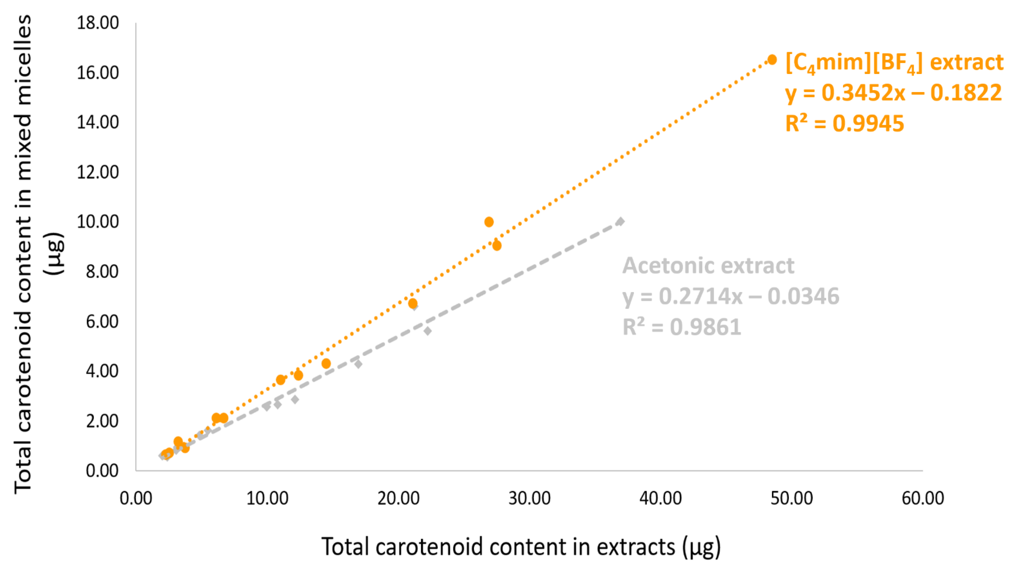 Molecules 26 03989 g005