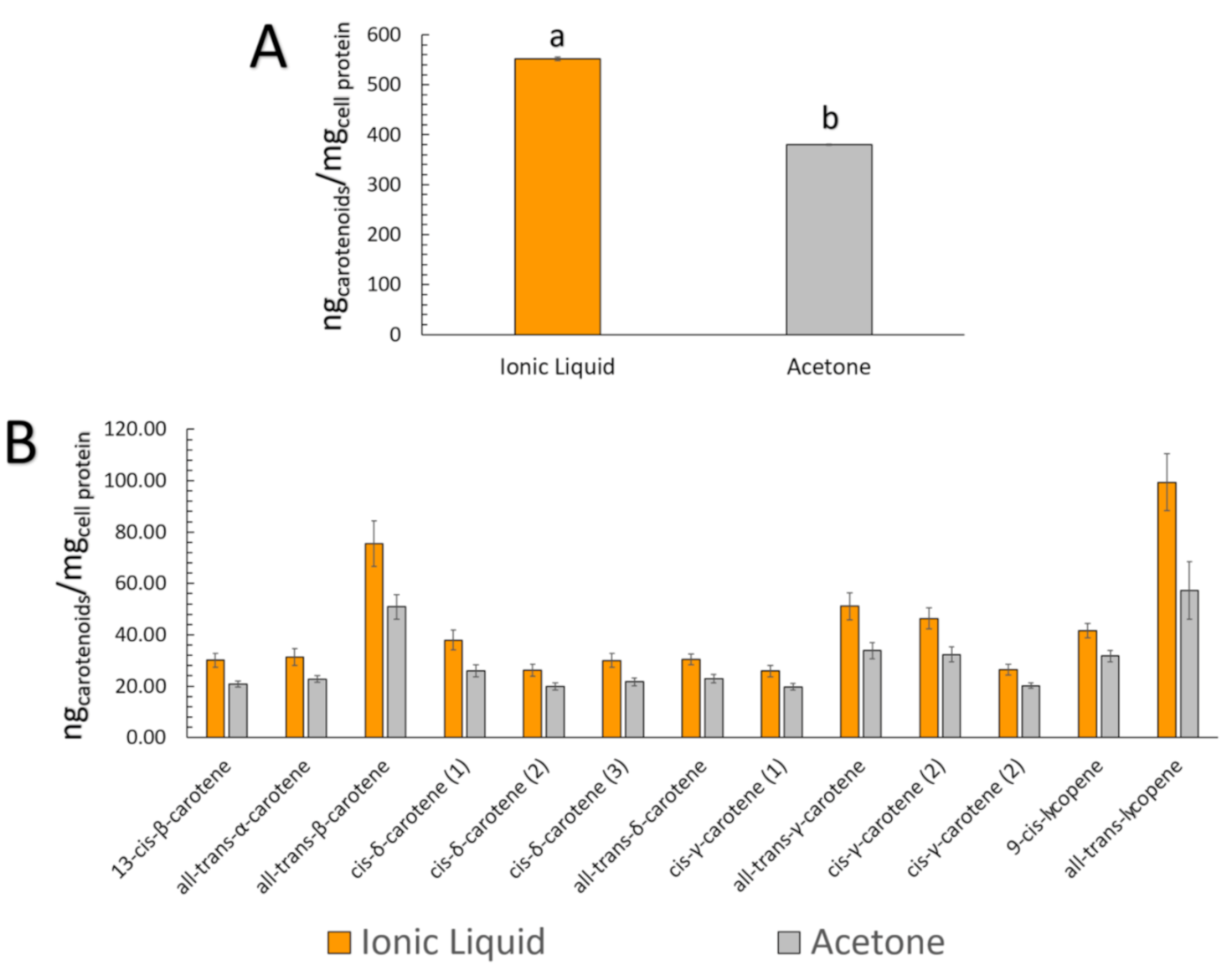 Molecules 26 03989 g006