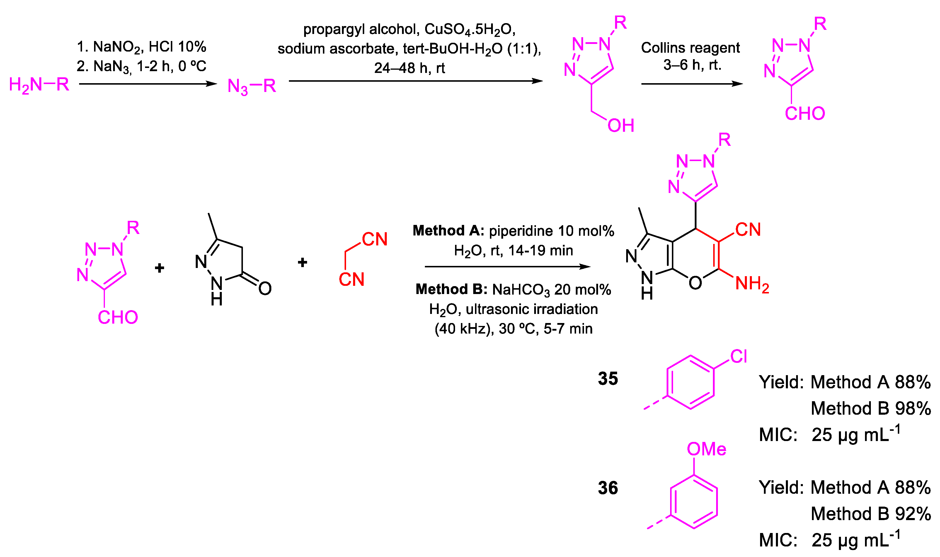 Molecules 26 03997 sch025