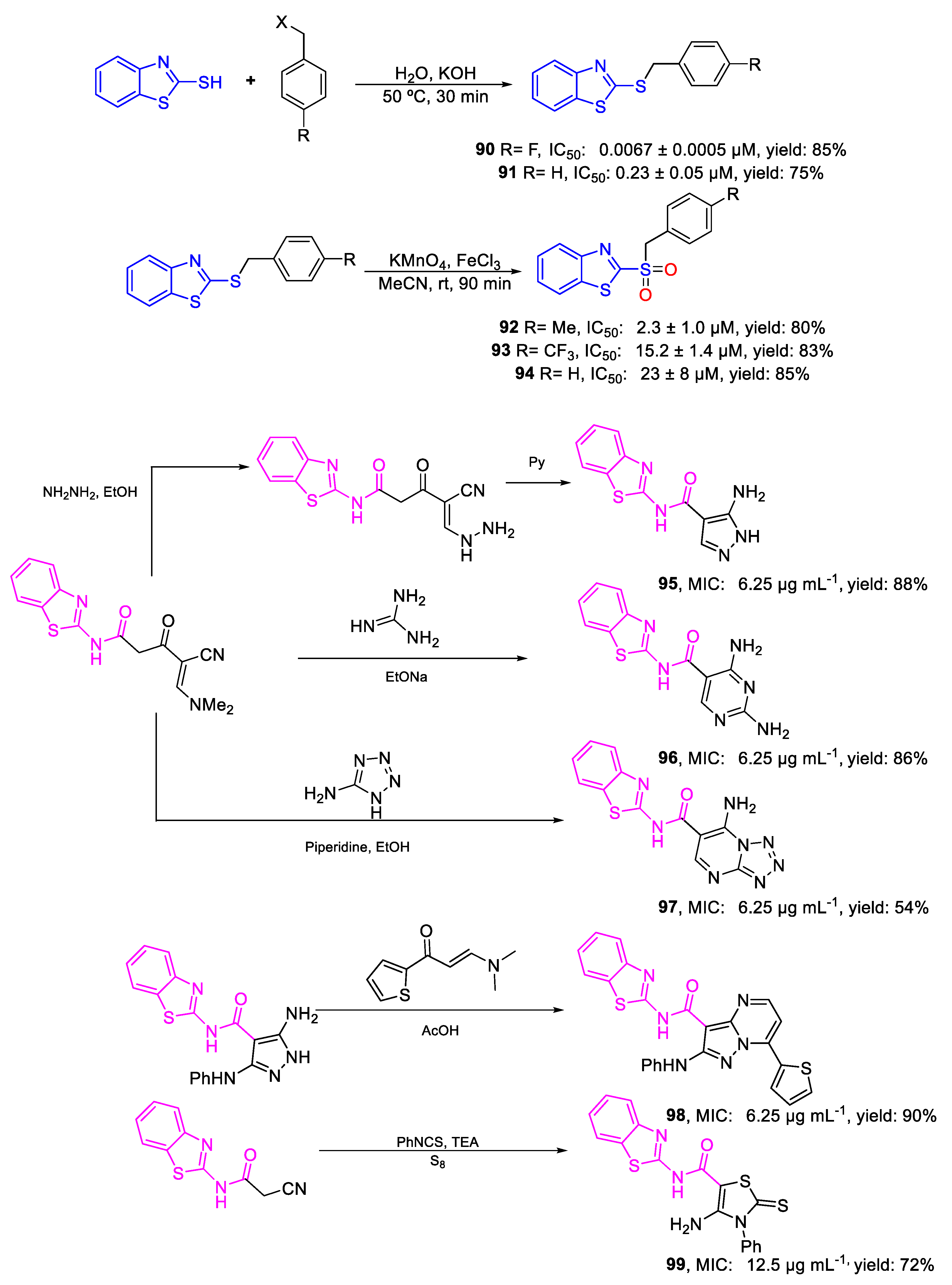 Molecules 26 03997 sch054