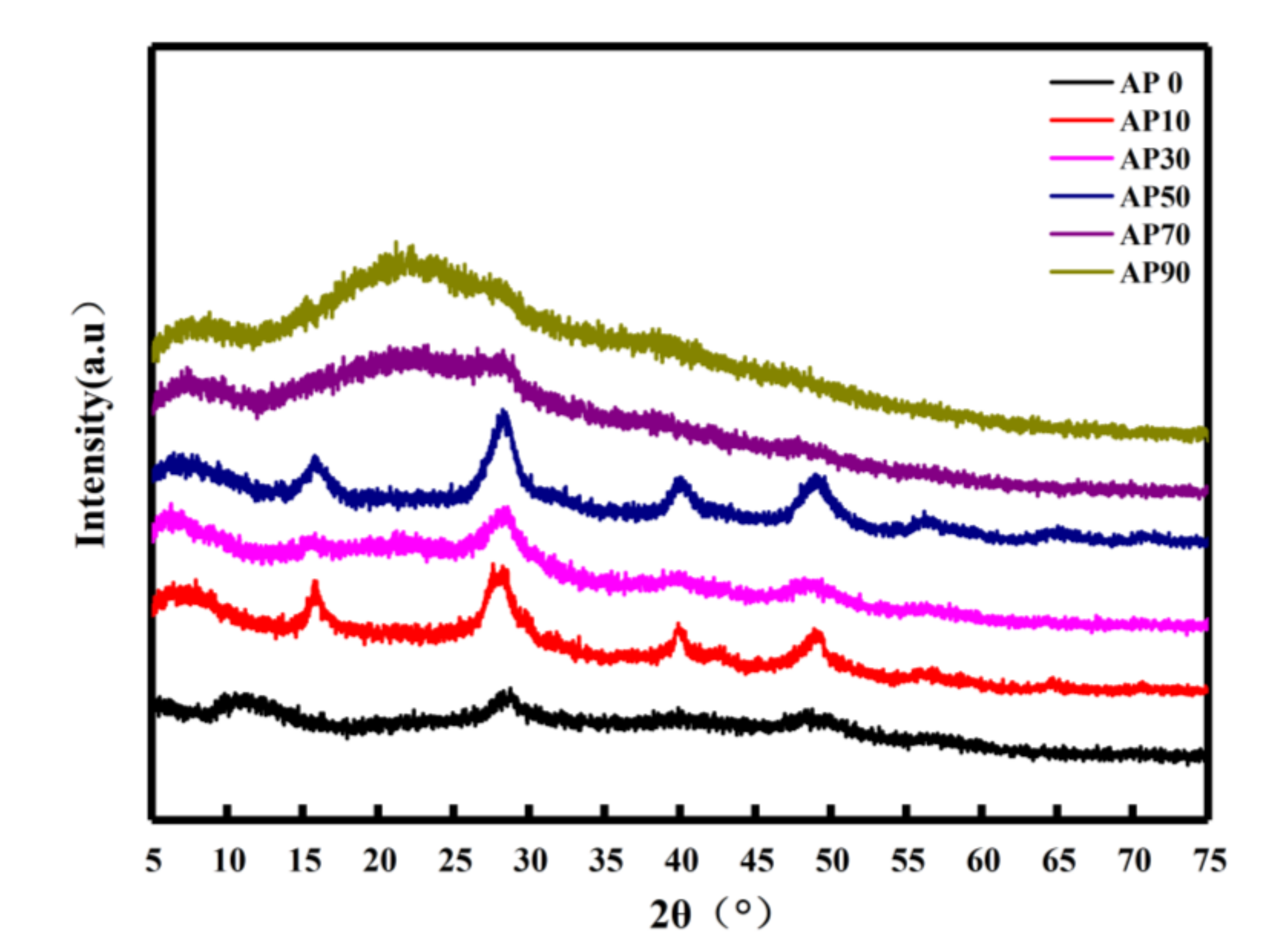 Molecules 26 03999 g004