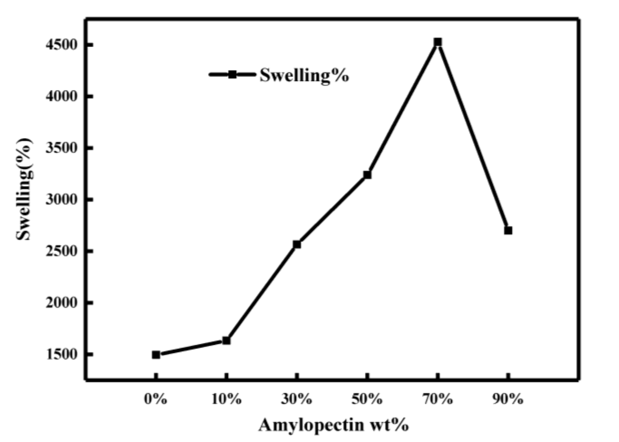 Molecules 26 03999 g007