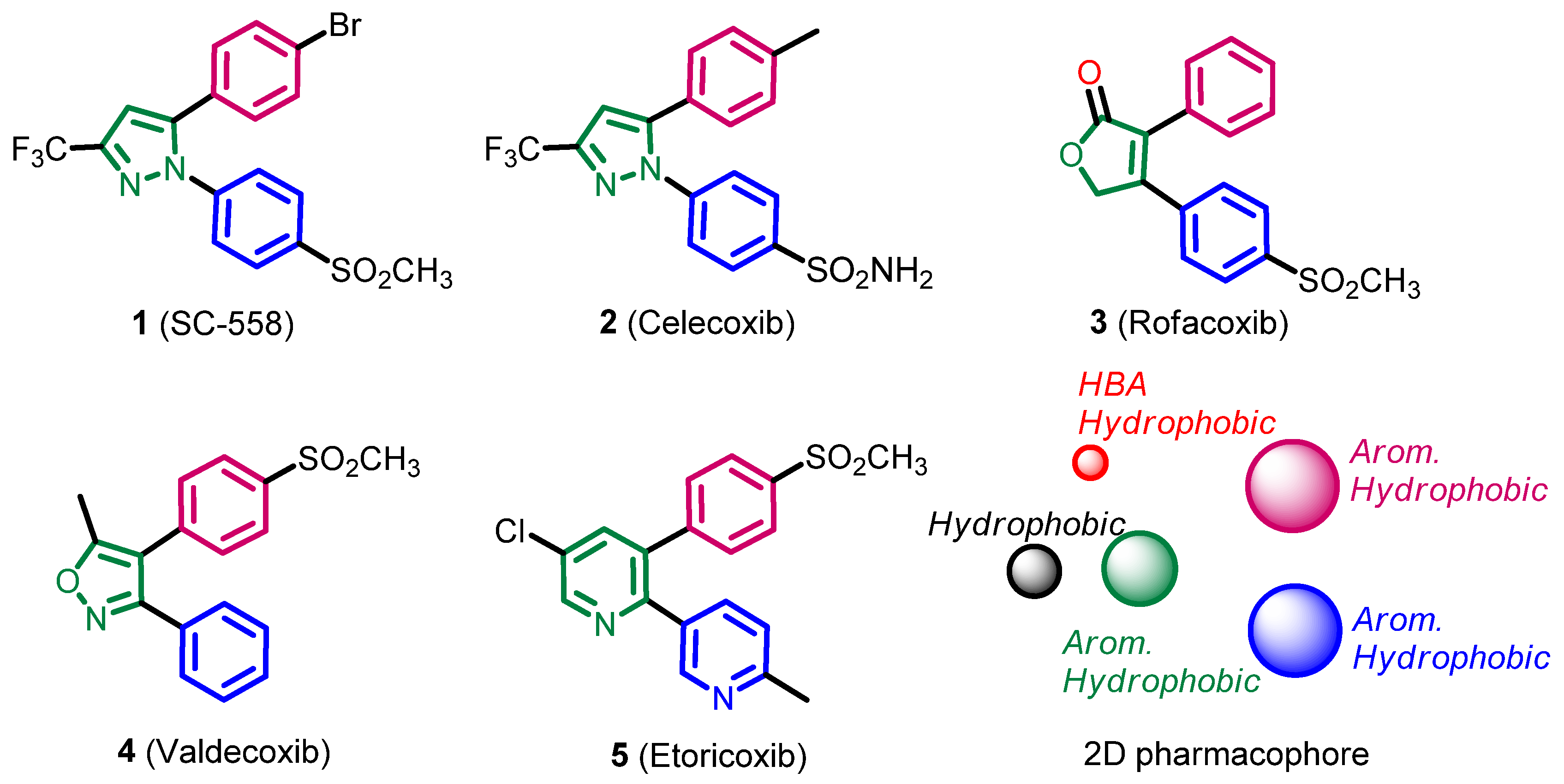 Molecules 26 04002 g001
