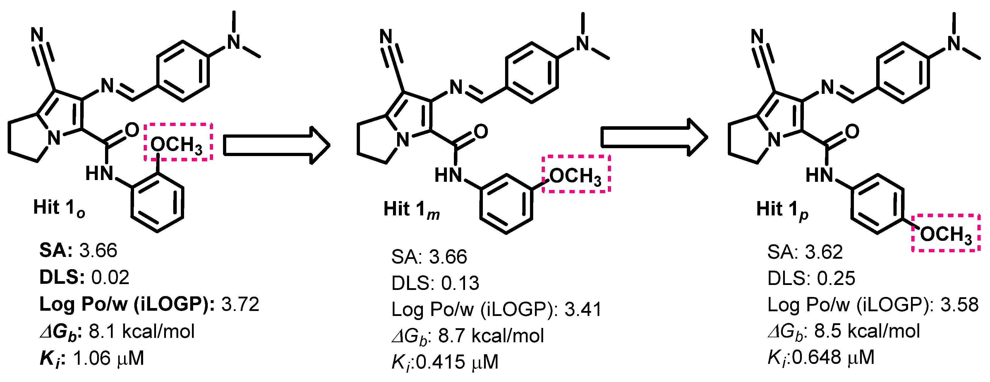 Molecules 26 04002 g008