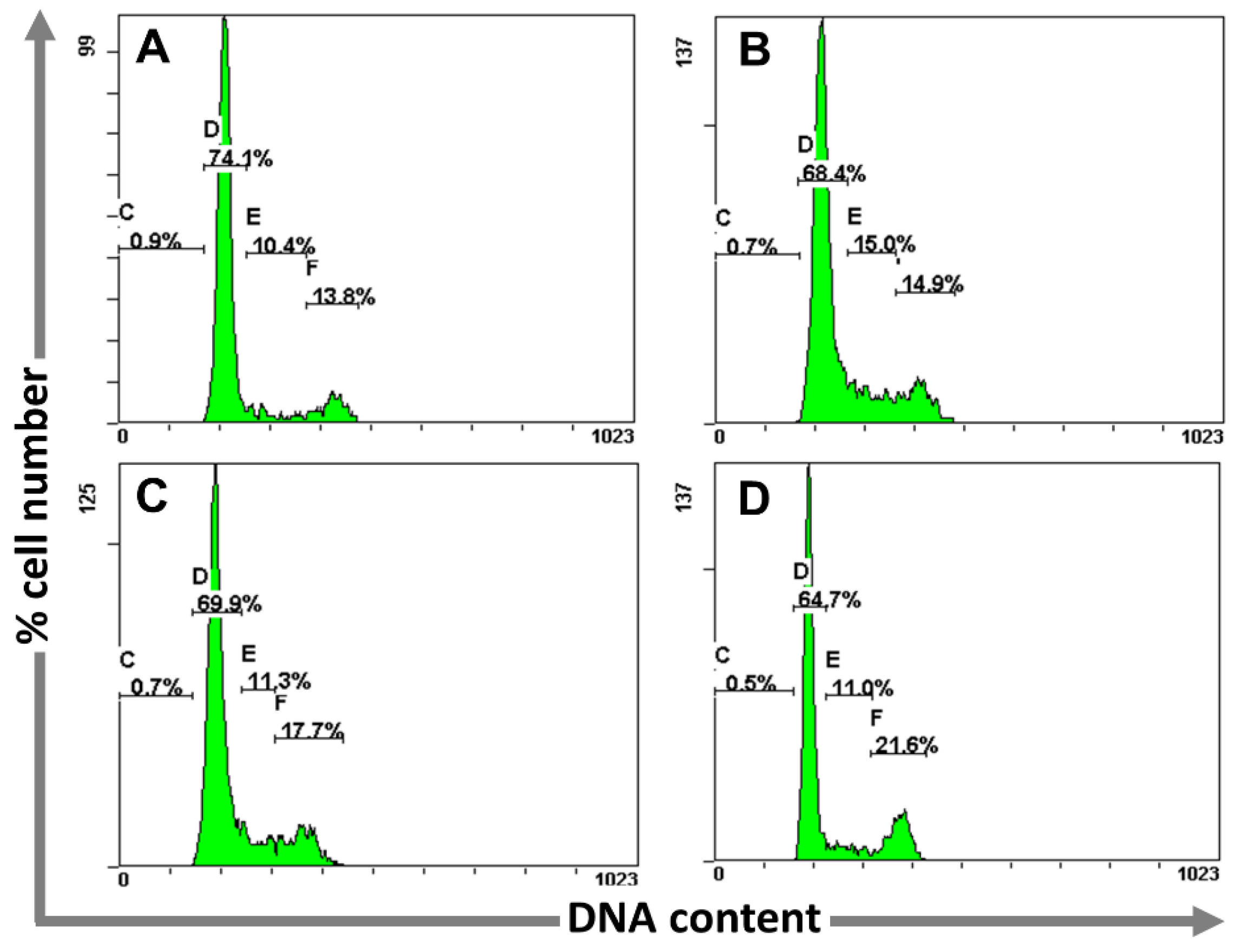 Molecules 26 04002 g011