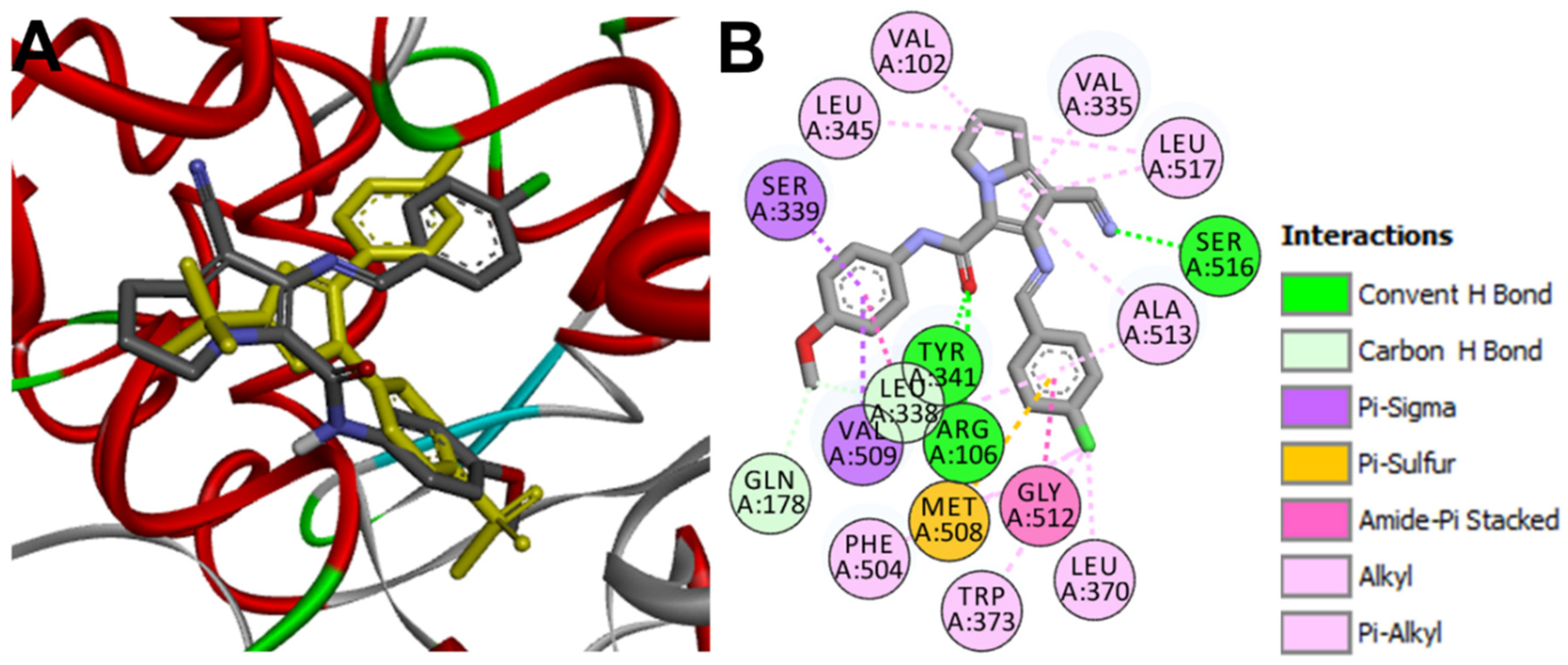 Molecules 26 04002 g016