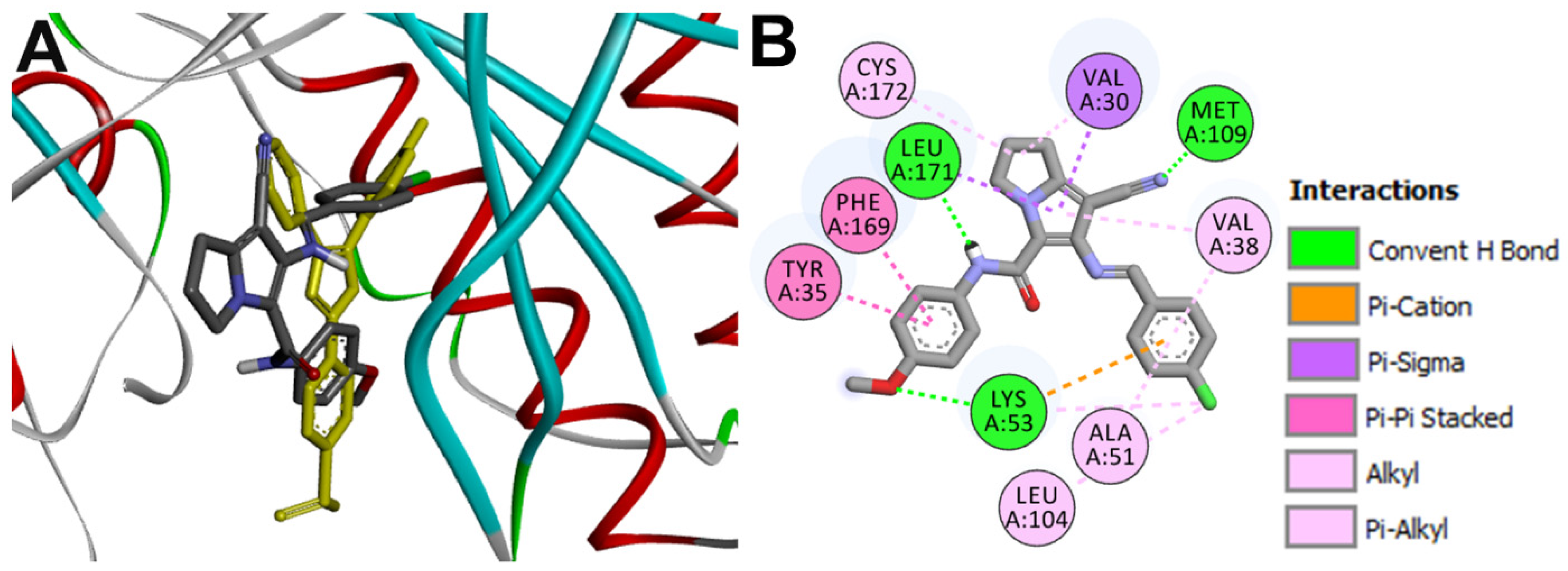 Molecules 26 04002 g017