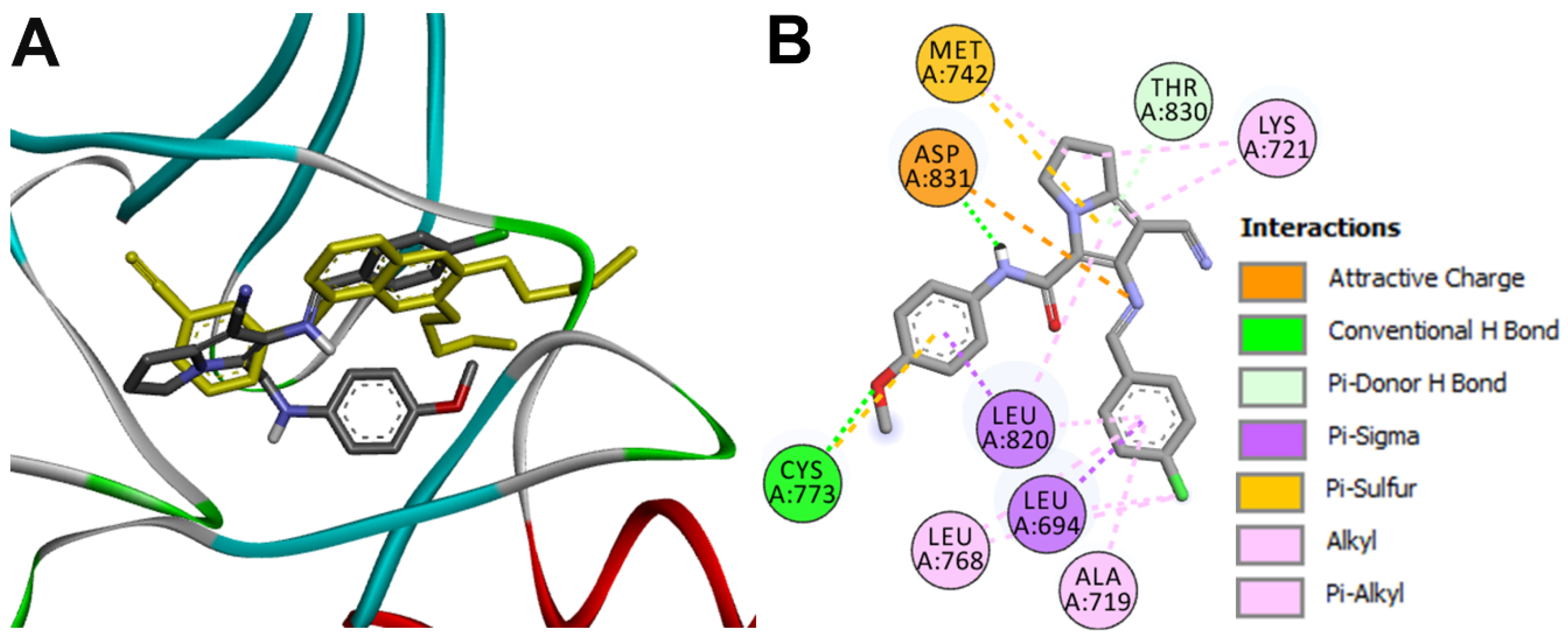 Molecules 26 04002 g018